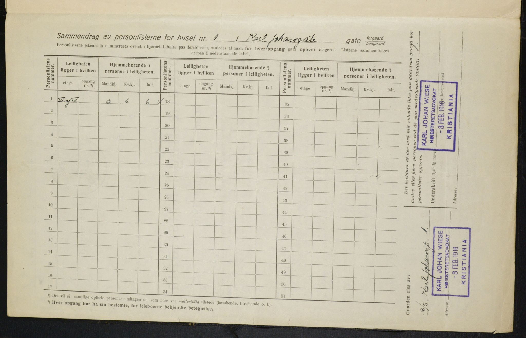 OBA, Municipal Census 1916 for Kristiania, 1916, p. 49708