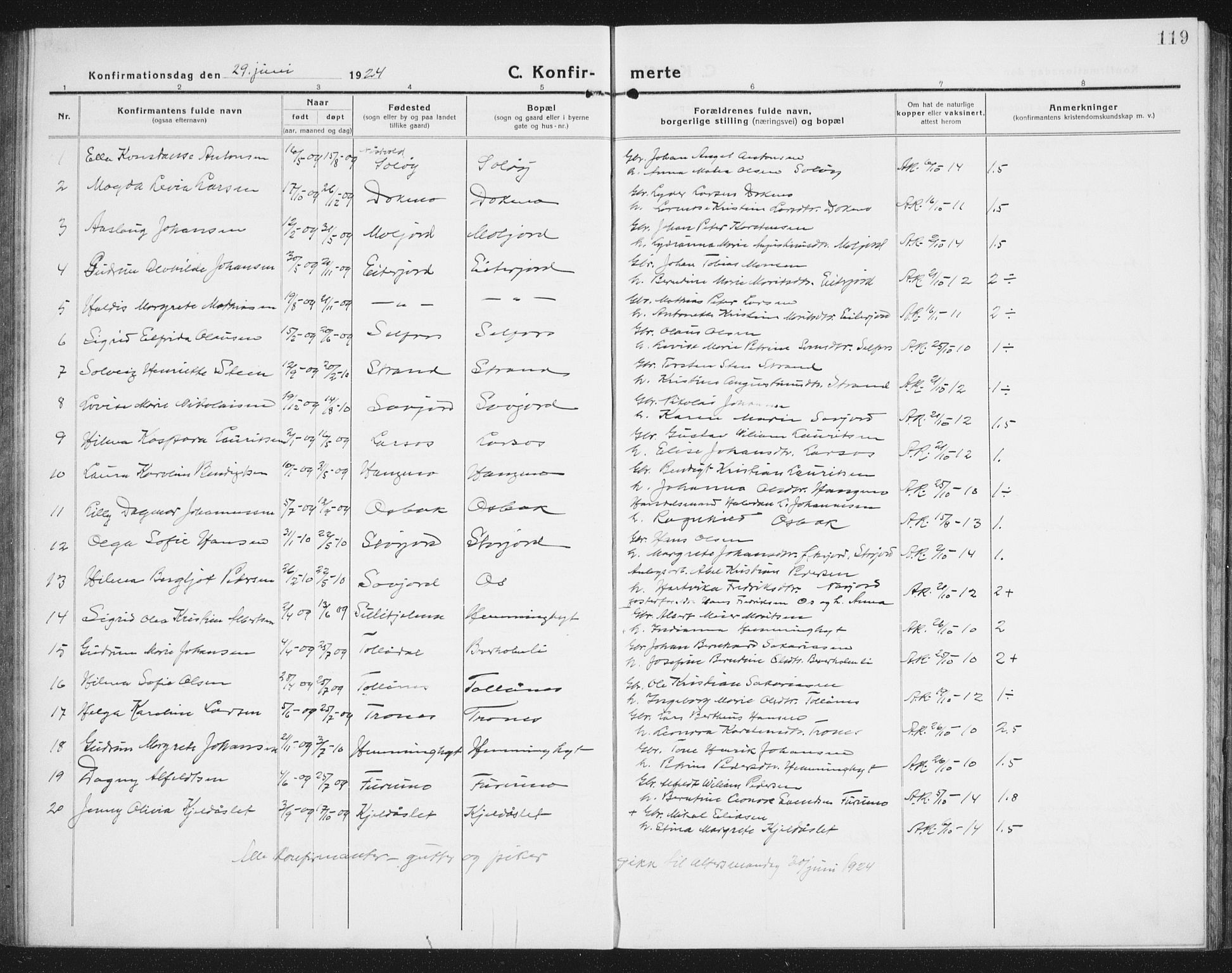 Ministerialprotokoller, klokkerbøker og fødselsregistre - Nordland, AV/SAT-A-1459/846/L0656: Parish register (copy) no. 846C06, 1917-1936, p. 119