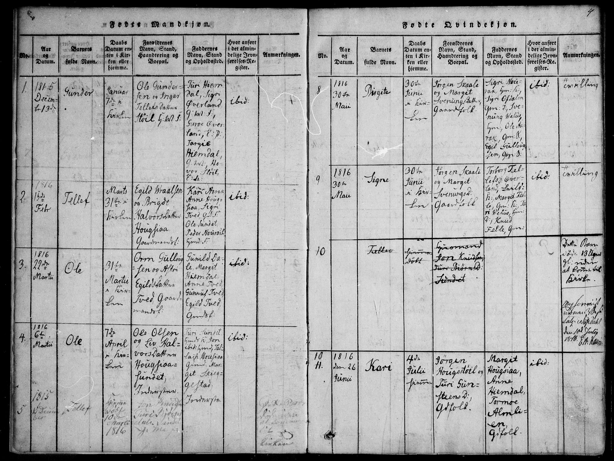 Nissedal kirkebøker, SAKO/A-288/F/Fb/L0001: Parish register (official) no. II 1, 1814-1845, p. 4