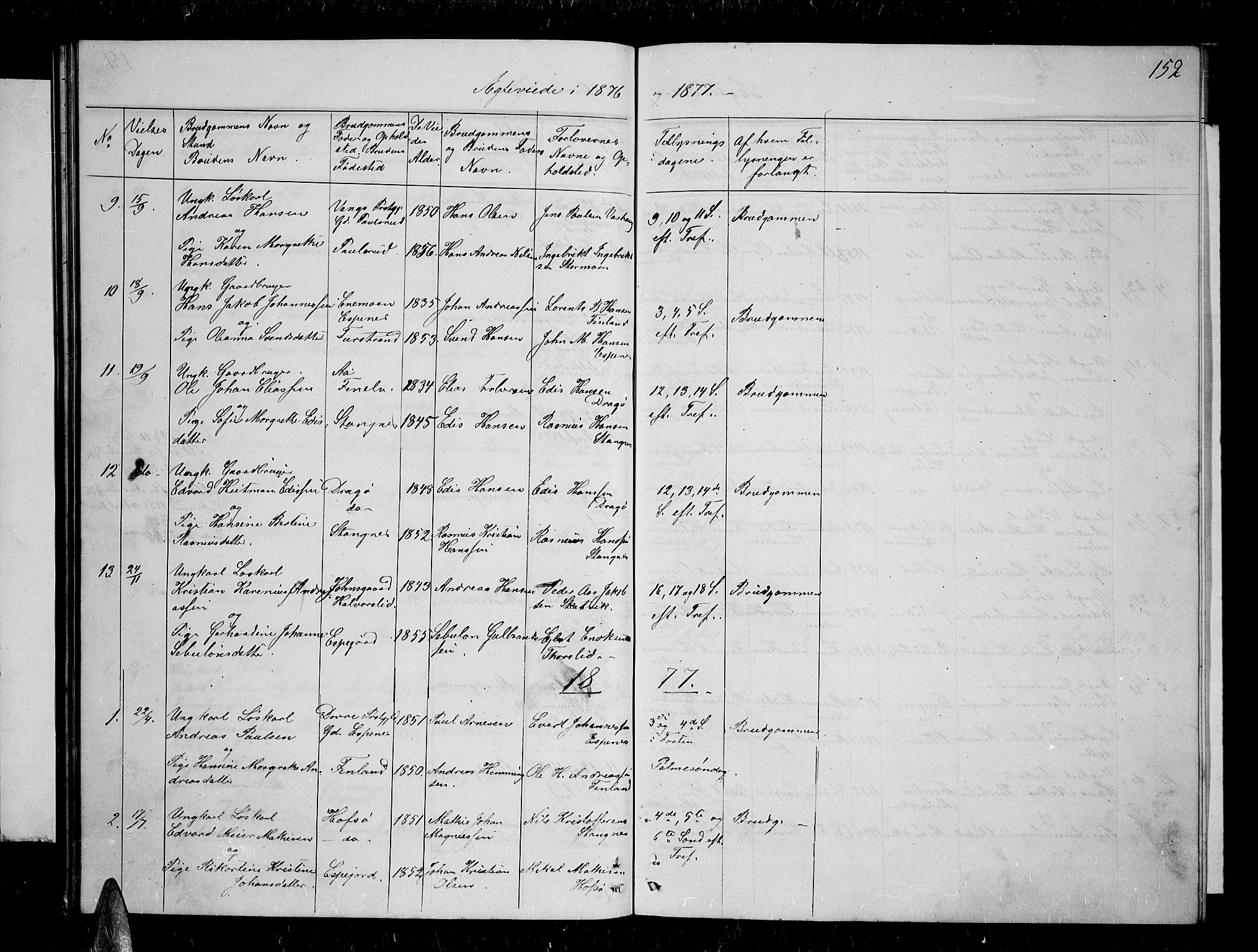 Tranøy sokneprestkontor, AV/SATØ-S-1313/I/Ia/Iab/L0003klokker: Parish register (copy) no. 3, 1861-1887, p. 152