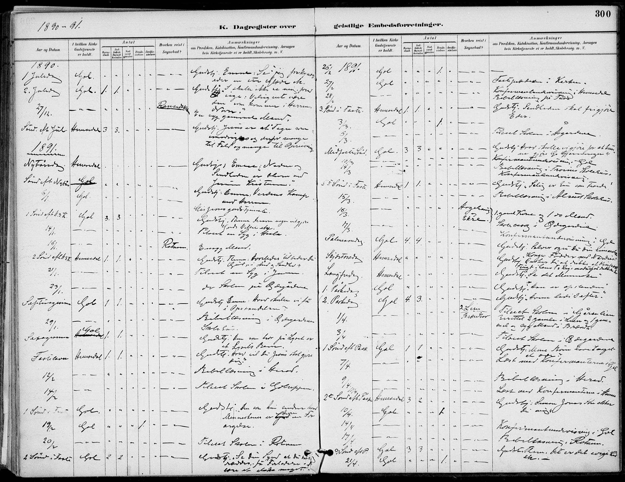 Gol kirkebøker, SAKO/A-226/F/Fa/L0005: Parish register (official) no. I 5, 1887-1900, p. 300