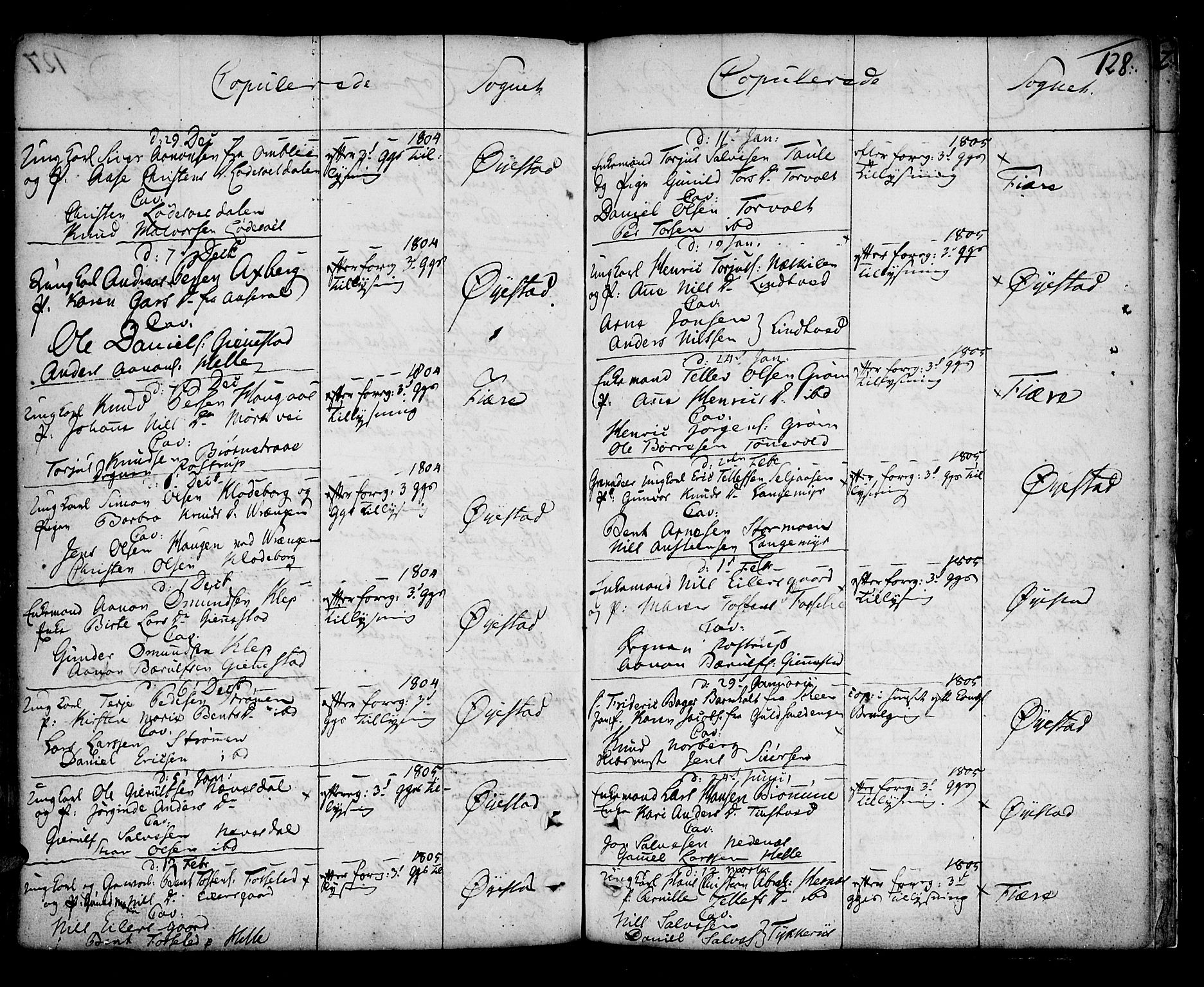 Øyestad sokneprestkontor, SAK/1111-0049/F/Fa/L0009: Parish register (official) no. A 9, 1778-1808, p. 128