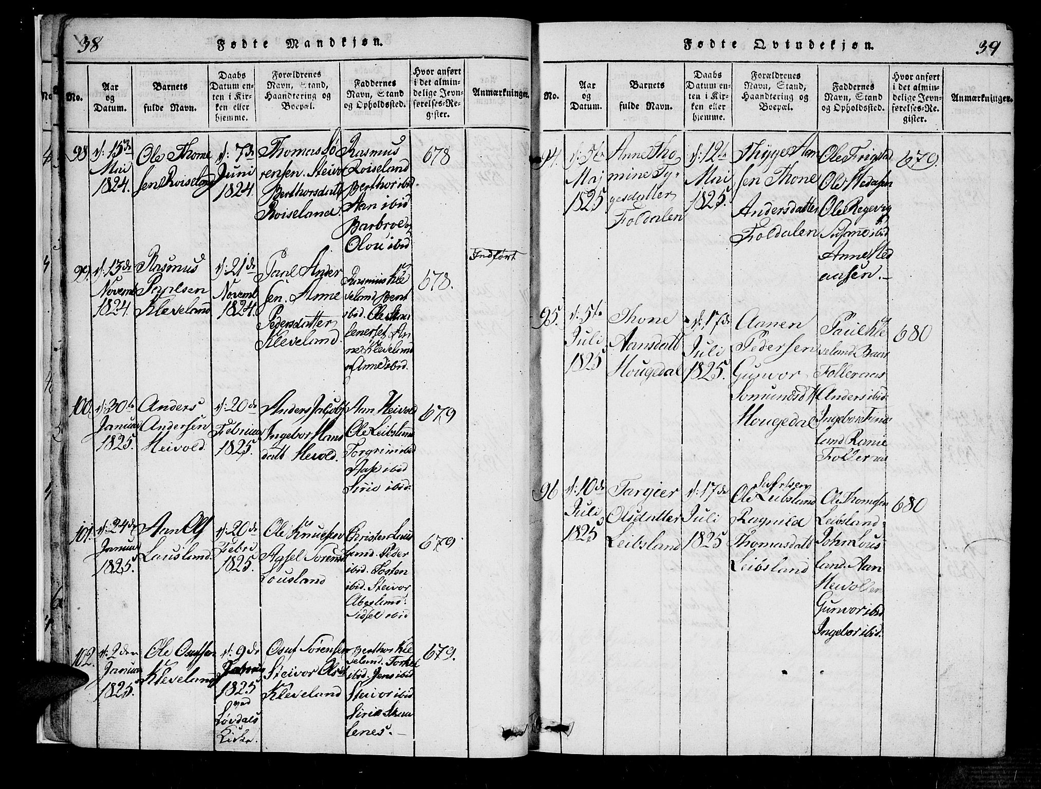 Bjelland sokneprestkontor, AV/SAK-1111-0005/F/Fa/Fab/L0002: Parish register (official) no. A 2, 1816-1869, p. 38-39