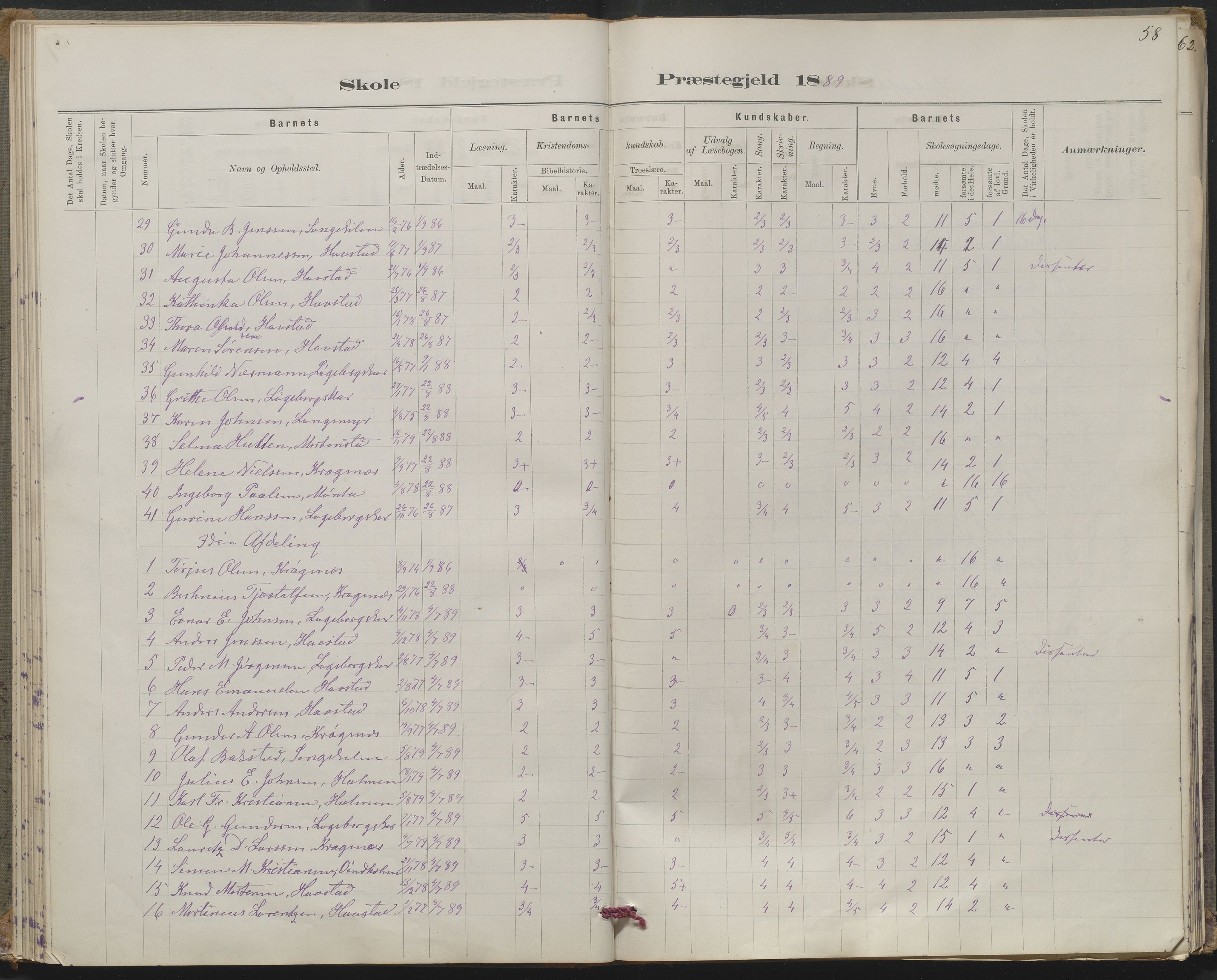 Arendal kommune, Katalog I, AAKS/KA0906-PK-I/07/L0367: Karakterprotokol lærerens skole, 1878-1893, p. 58