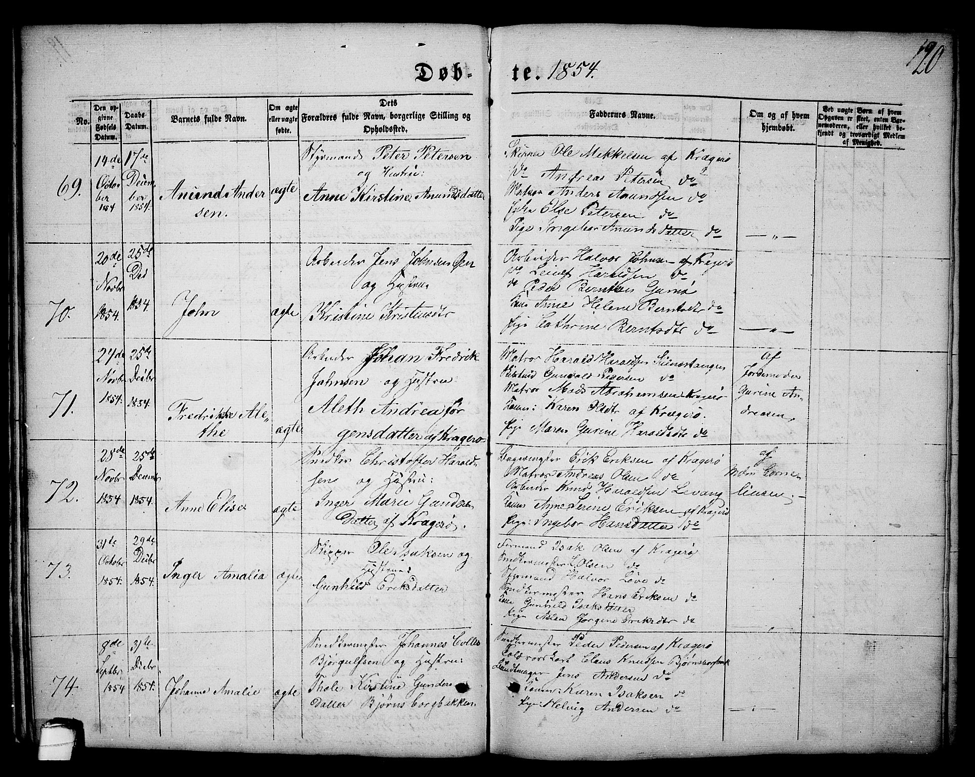 Kragerø kirkebøker, SAKO/A-278/G/Ga/L0004: Parish register (copy) no. 4, 1853-1865, p. 20