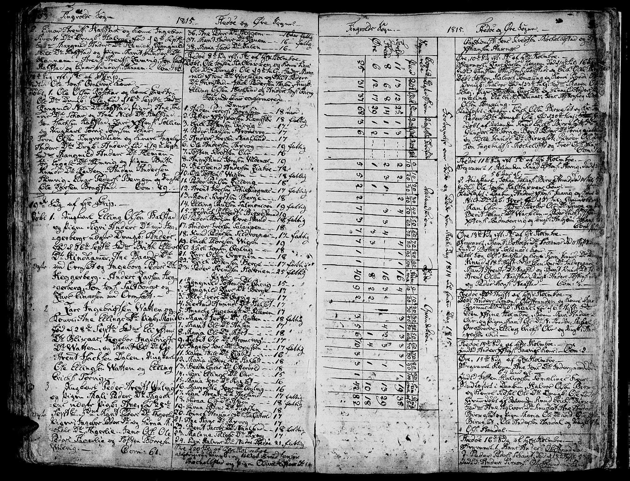 Ministerialprotokoller, klokkerbøker og fødselsregistre - Møre og Romsdal, AV/SAT-A-1454/586/L0981: Parish register (official) no. 586A07, 1794-1819, p. 303-304