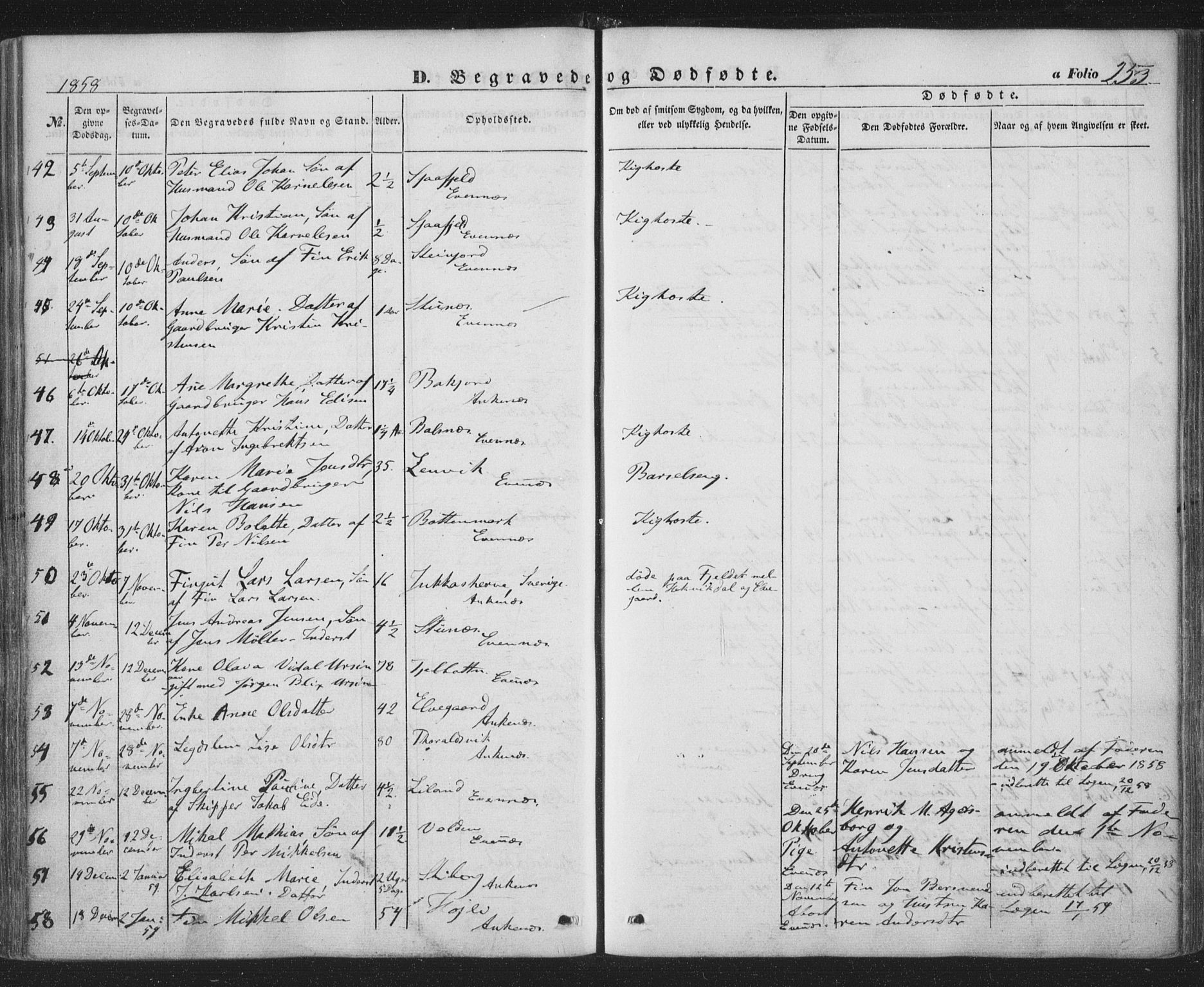 Ministerialprotokoller, klokkerbøker og fødselsregistre - Nordland, AV/SAT-A-1459/863/L0895: Parish register (official) no. 863A07, 1851-1860, p. 253