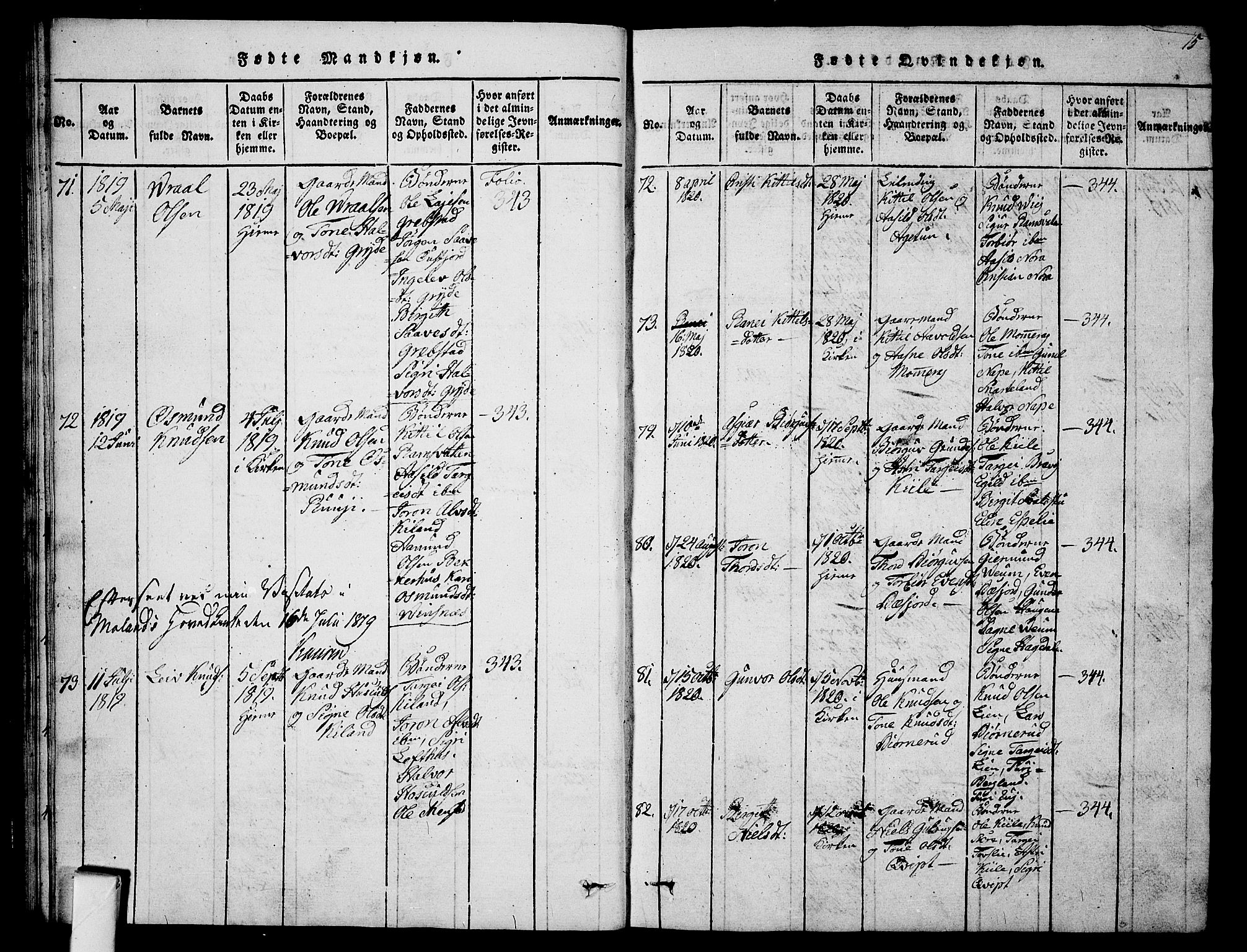 Fyresdal kirkebøker, AV/SAKO-A-263/G/Ga/L0001: Parish register (copy) no. I 1, 1816-1840, p. 15