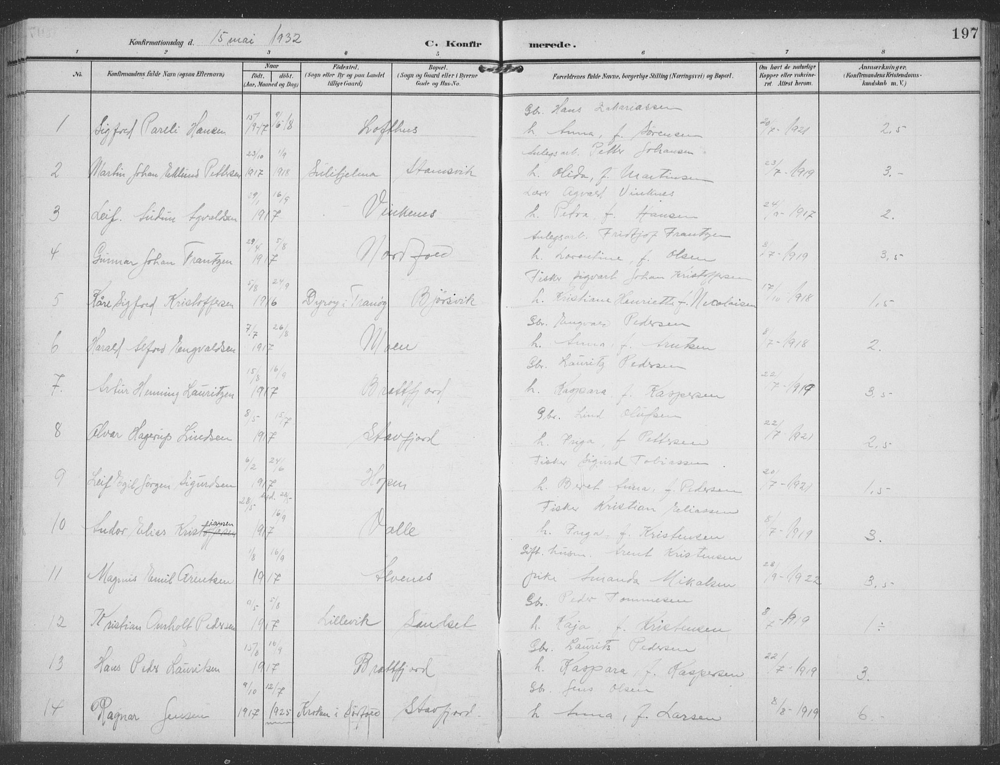 Ministerialprotokoller, klokkerbøker og fødselsregistre - Nordland, AV/SAT-A-1459/858/L0835: Parish register (copy) no. 858C02, 1904-1940, p. 197