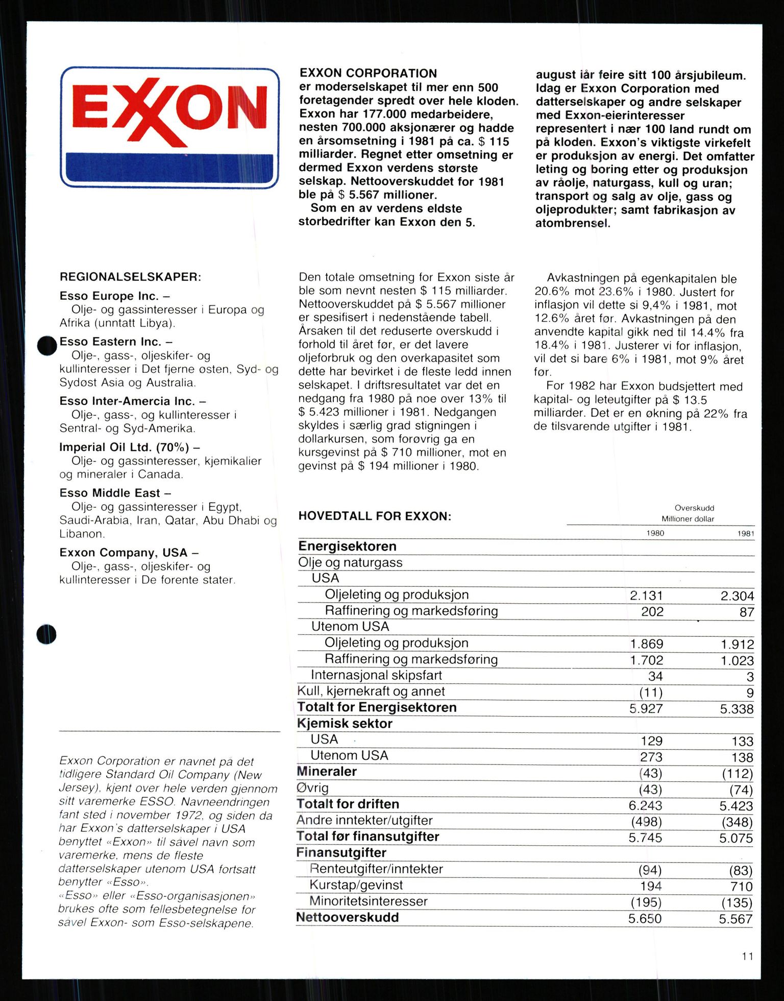 Pa 0982 - Esso Norge A/S, AV/SAST-A-100448/X/Xd/L0001: Esso Extra Nytt, 1977-1980