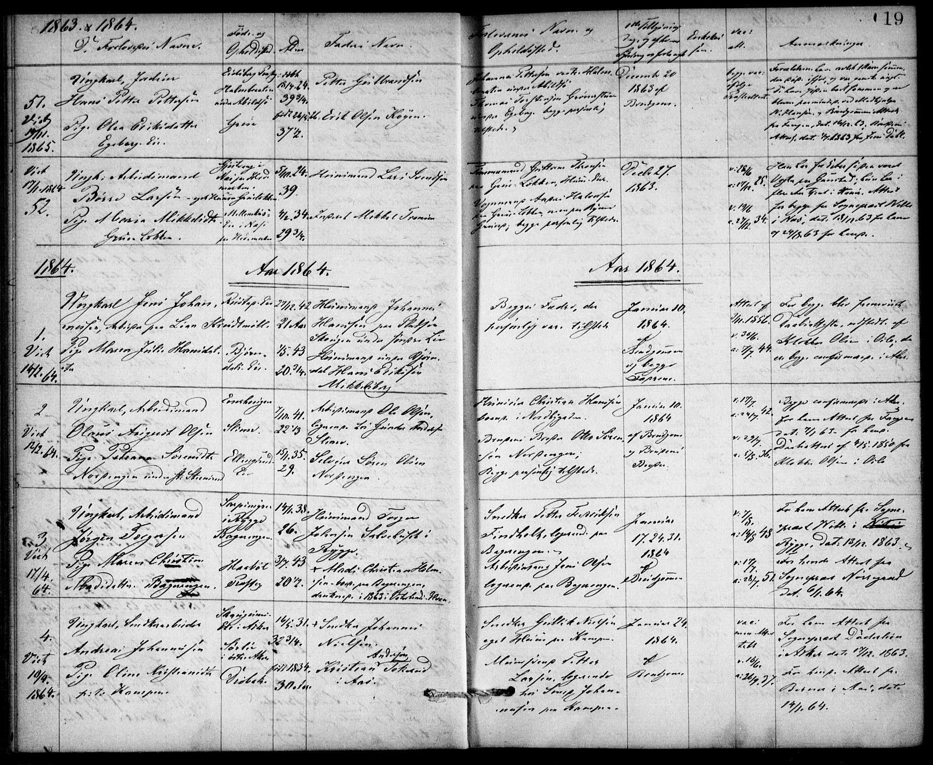 Østre Aker prestekontor Kirkebøker, SAO/A-10840/H/Ha/L0001: Banns register no. I 1, 1861-1878, p. 19