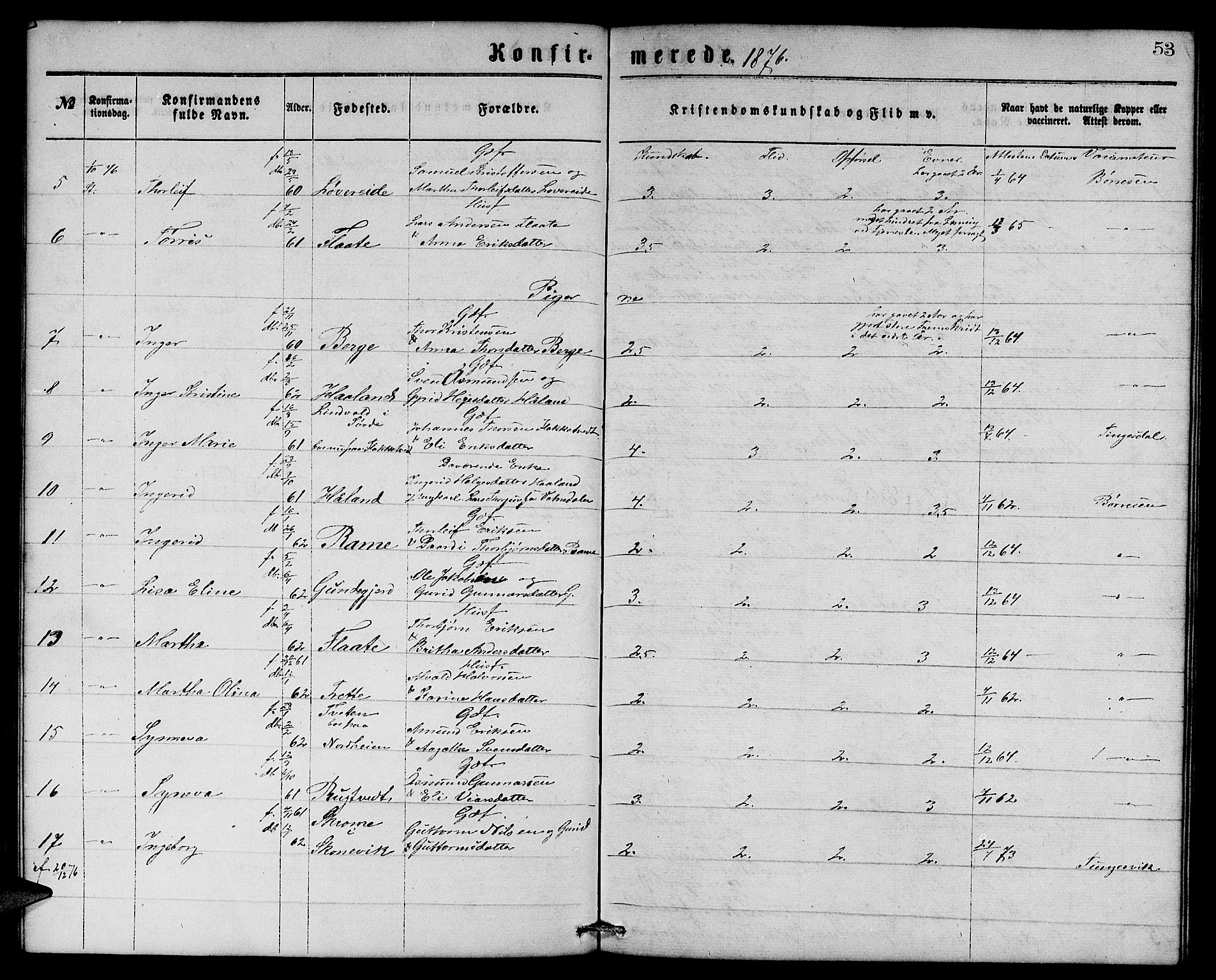 Etne sokneprestembete, SAB/A-75001/H/Hab: Parish register (copy) no. C 3, 1866-1878, p. 53