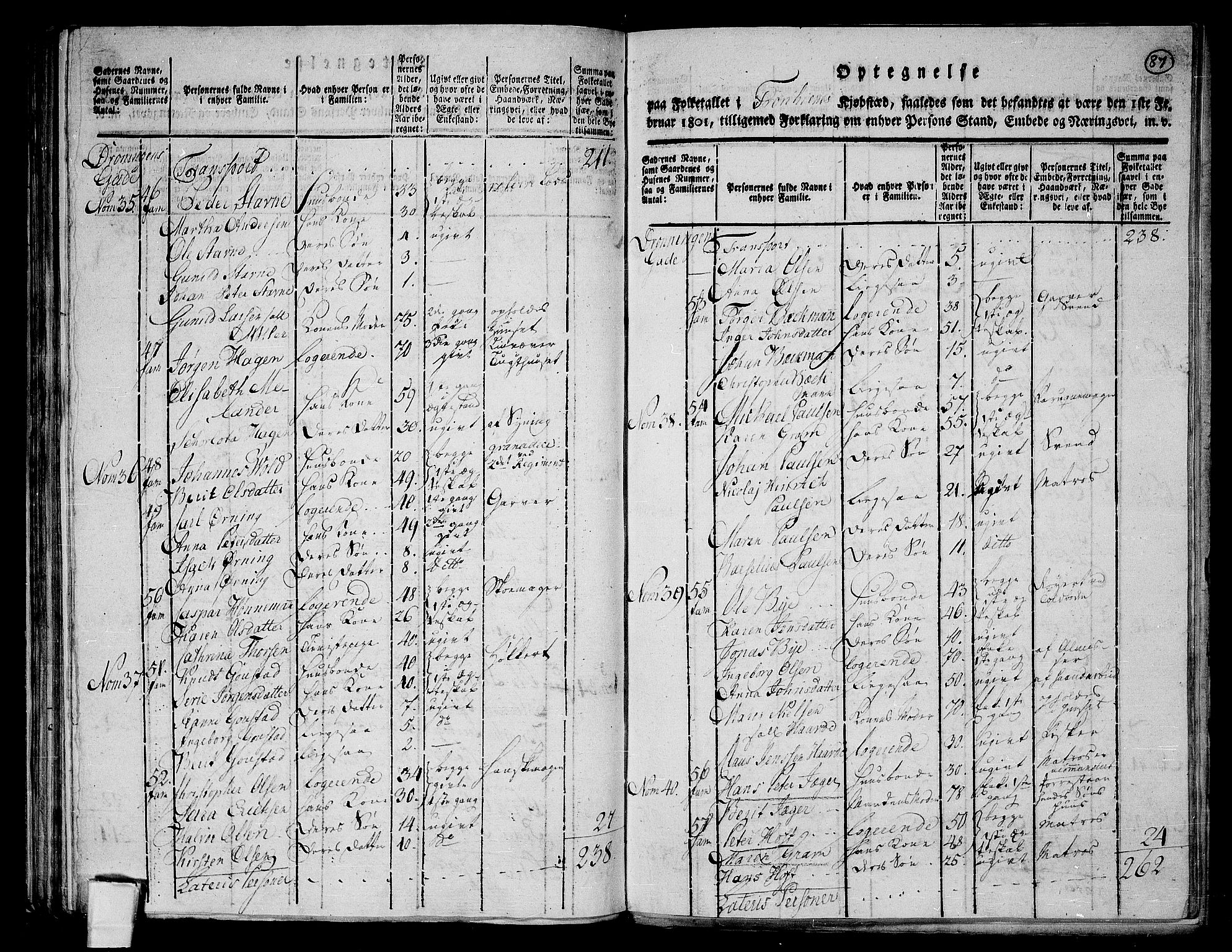 RA, 1801 census for 1601 Trondheim, 1801, p. 86b-87a