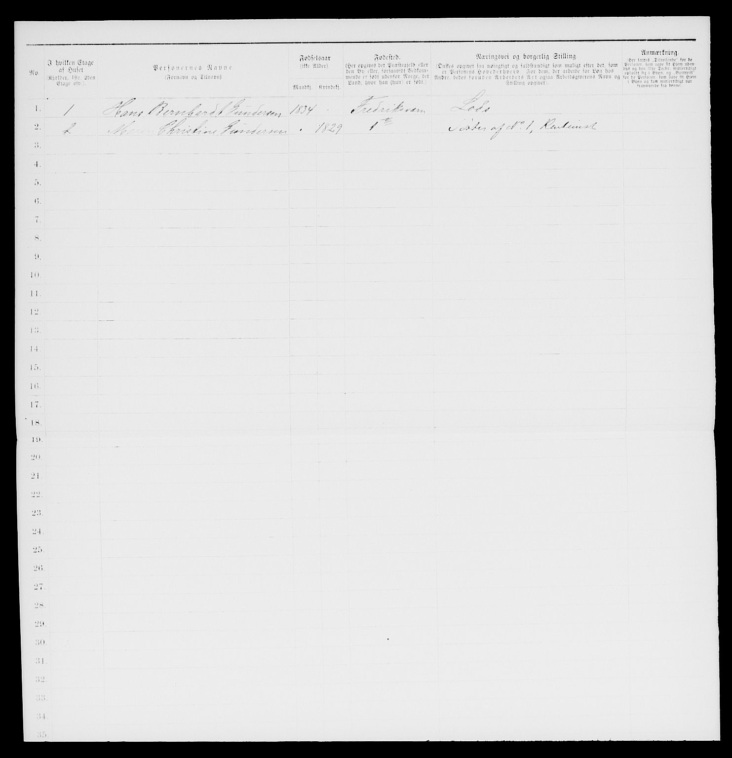 SAKO, 1885 census for 0798 Fredriksvern, 1885, p. 21