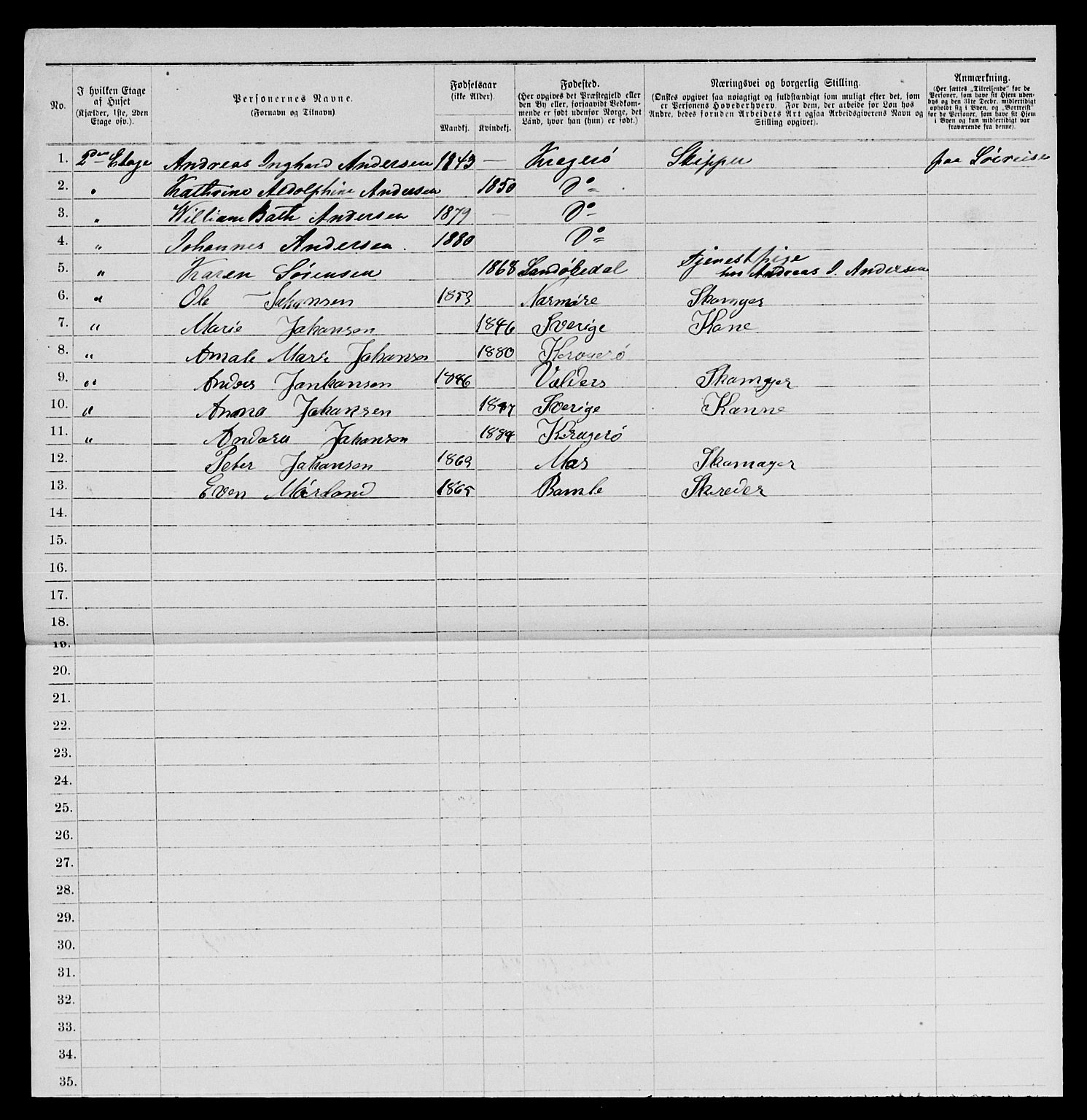 SAKO, 1885 census for 0801 Kragerø, 1885, p. 810