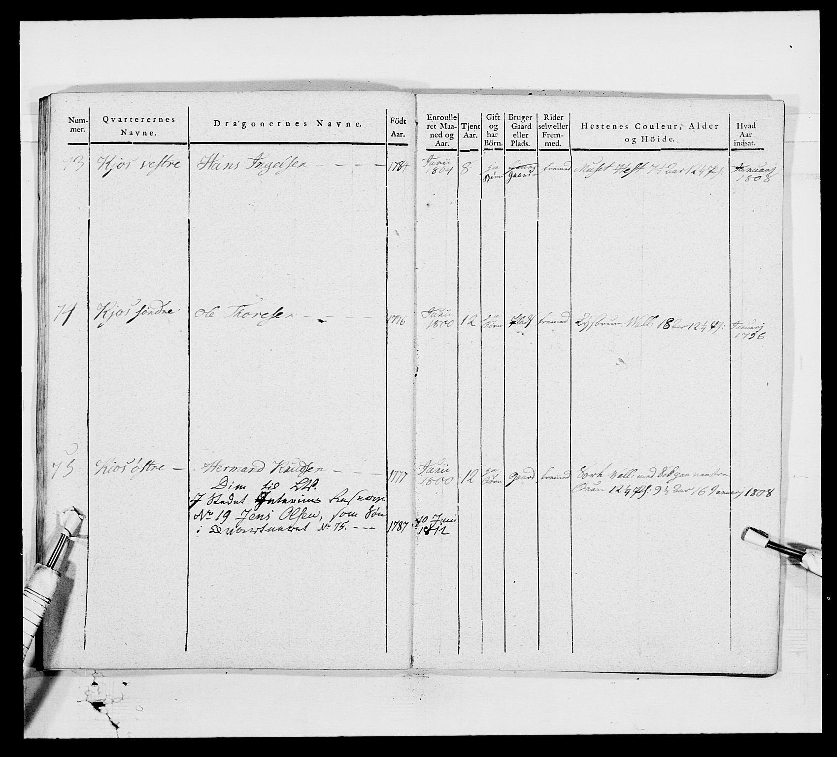 Generalitets- og kommissariatskollegiet, Det kongelige norske kommissariatskollegium, AV/RA-EA-5420/E/Eh/L0003: 1. Sønnafjelske dragonregiment, 1767-1812, p. 844