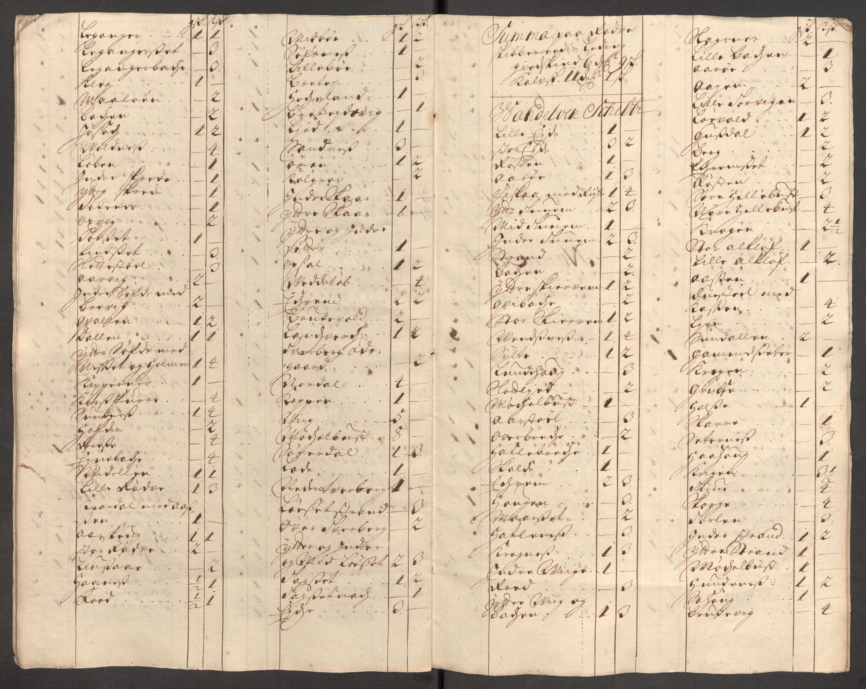 Rentekammeret inntil 1814, Reviderte regnskaper, Fogderegnskap, AV/RA-EA-4092/R54/L3561: Fogderegnskap Sunnmøre, 1706-1707, p. 200