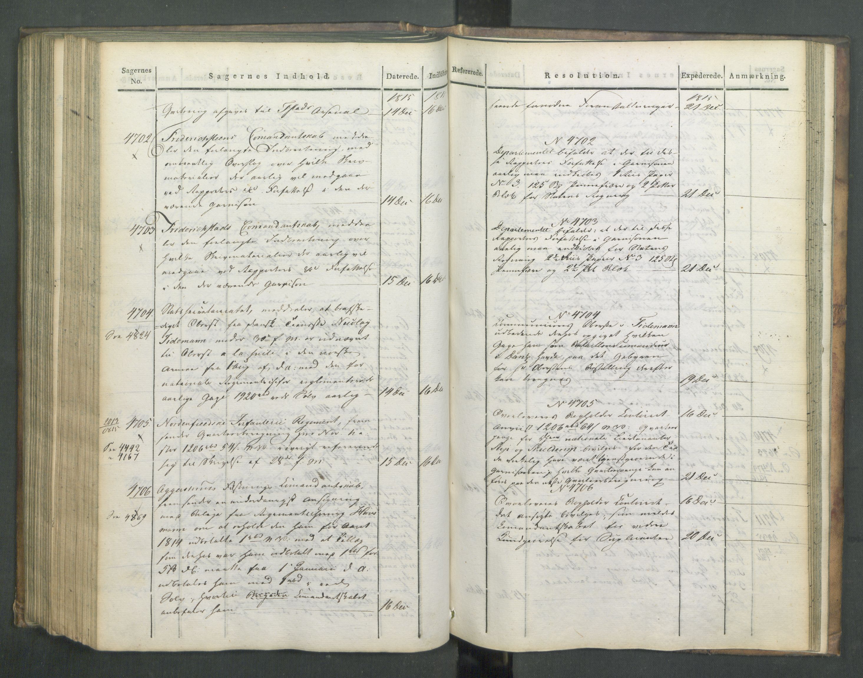 Armédepartementet, RA/RAFA-3493/C/Ca/L0006: 6. Departements Journal, 1815