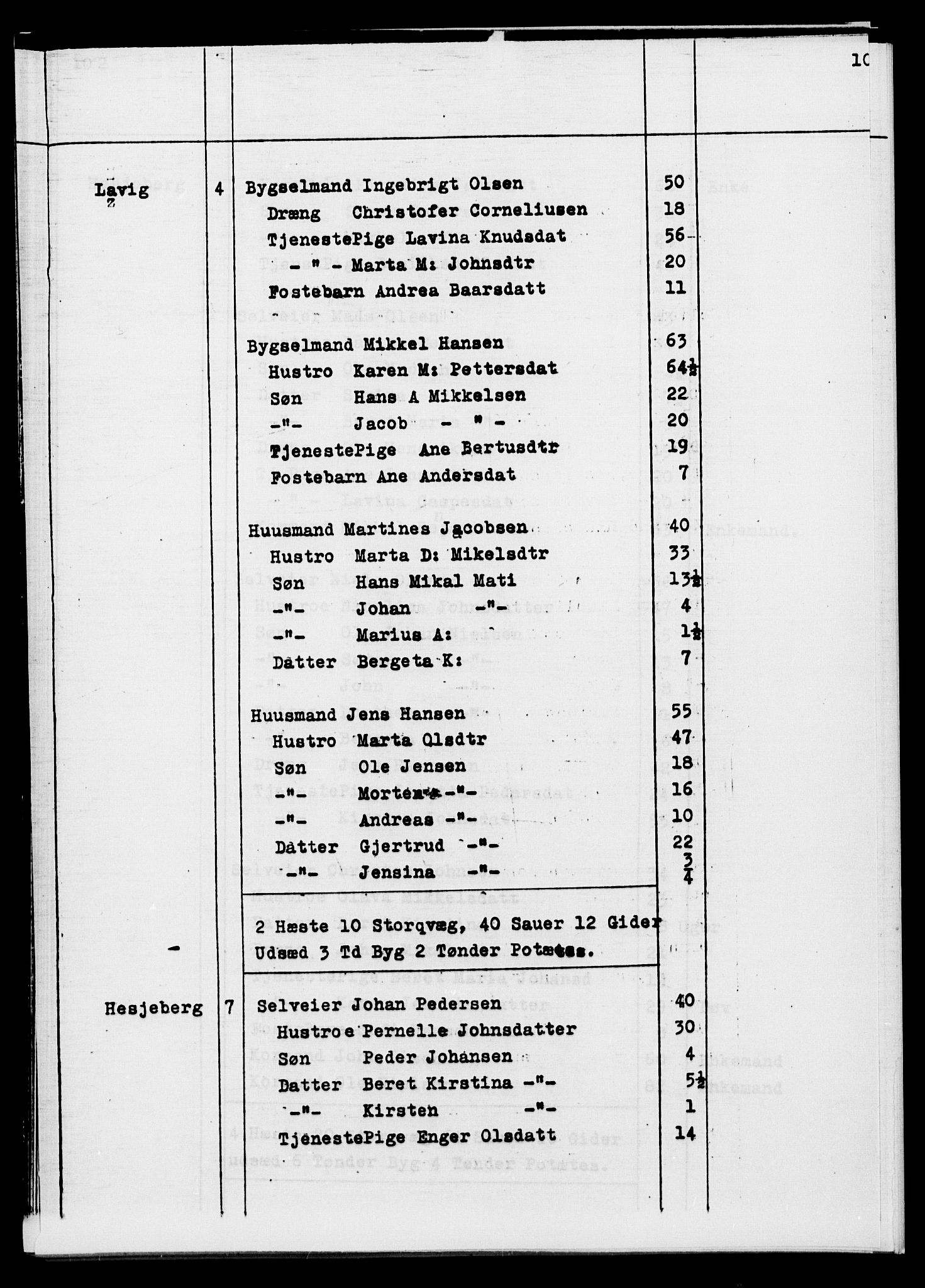 SATØ, Census 1845 for Ibestad, 1845, p. 101