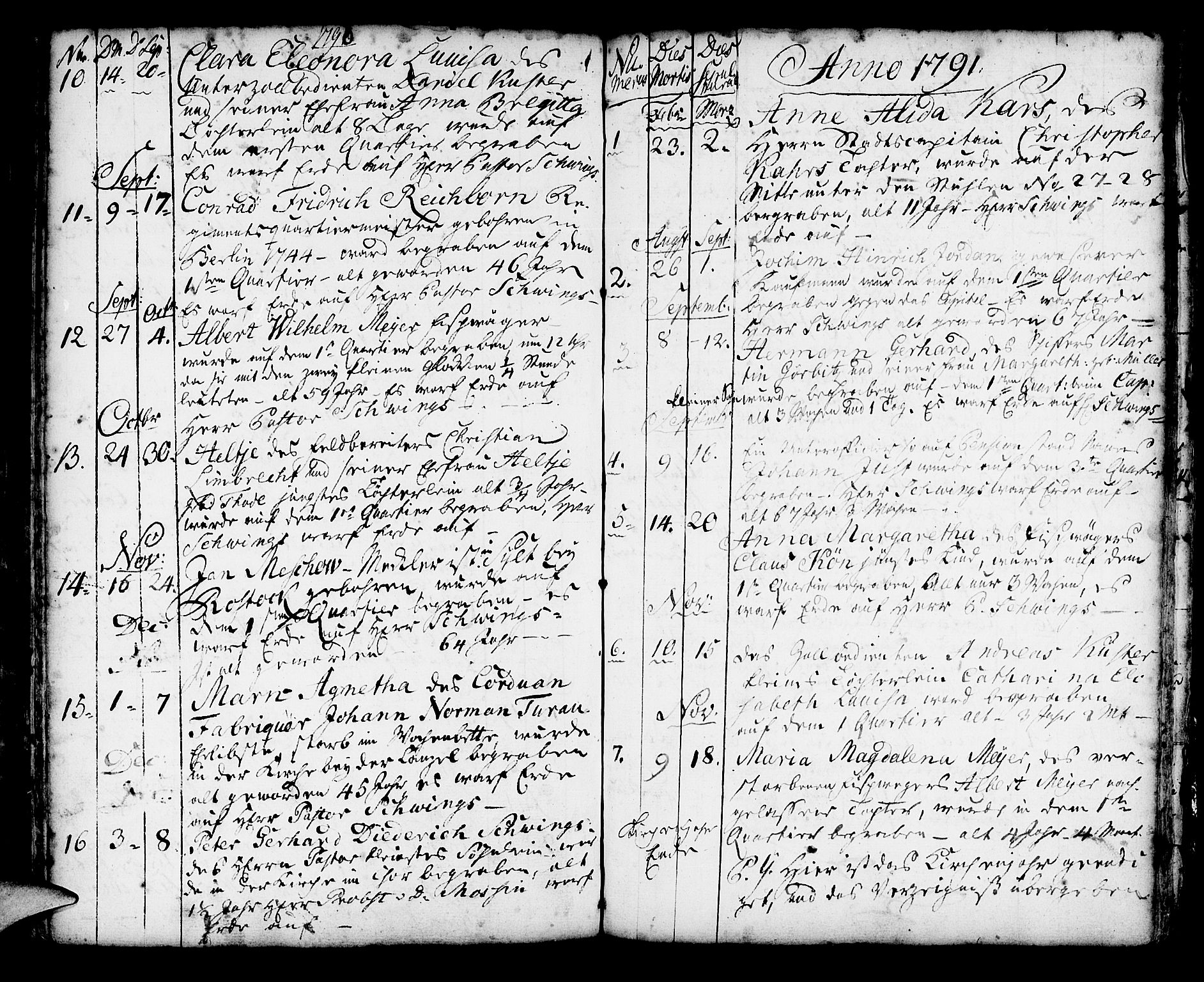 Mariakirken Sokneprestembete, SAB/A-76901/H/Haa/L0002: Parish register (official) no. A 2, 1748-1807, p. 118