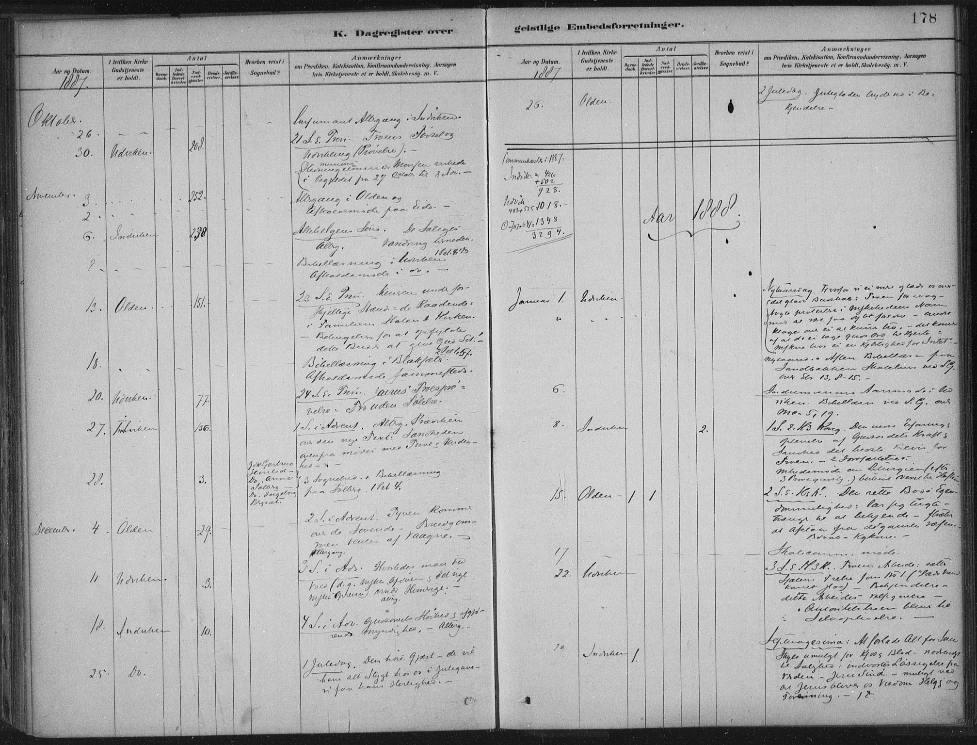 Innvik sokneprestembete, AV/SAB-A-80501: Parish register (official) no. B  1, 1879-1902, p. 178