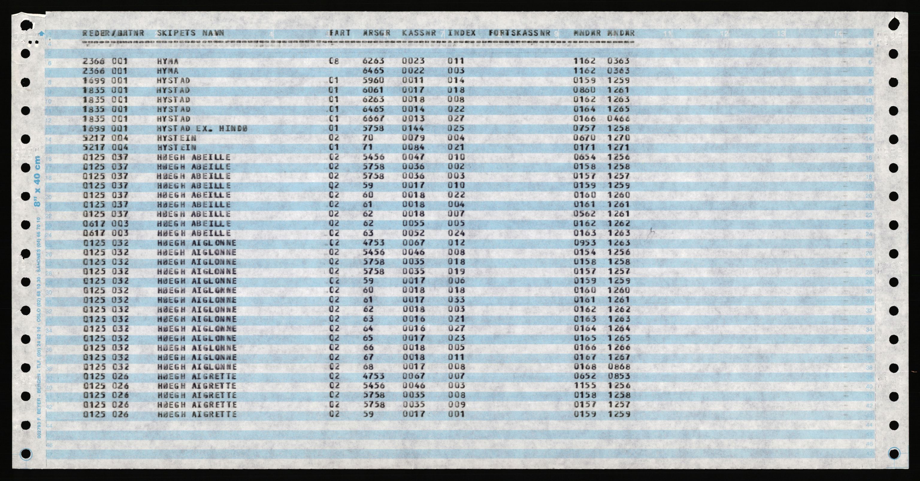 Direktoratet for sjømenn, AV/RA-S-3545/K/Ka, 1947-1971, p. 551