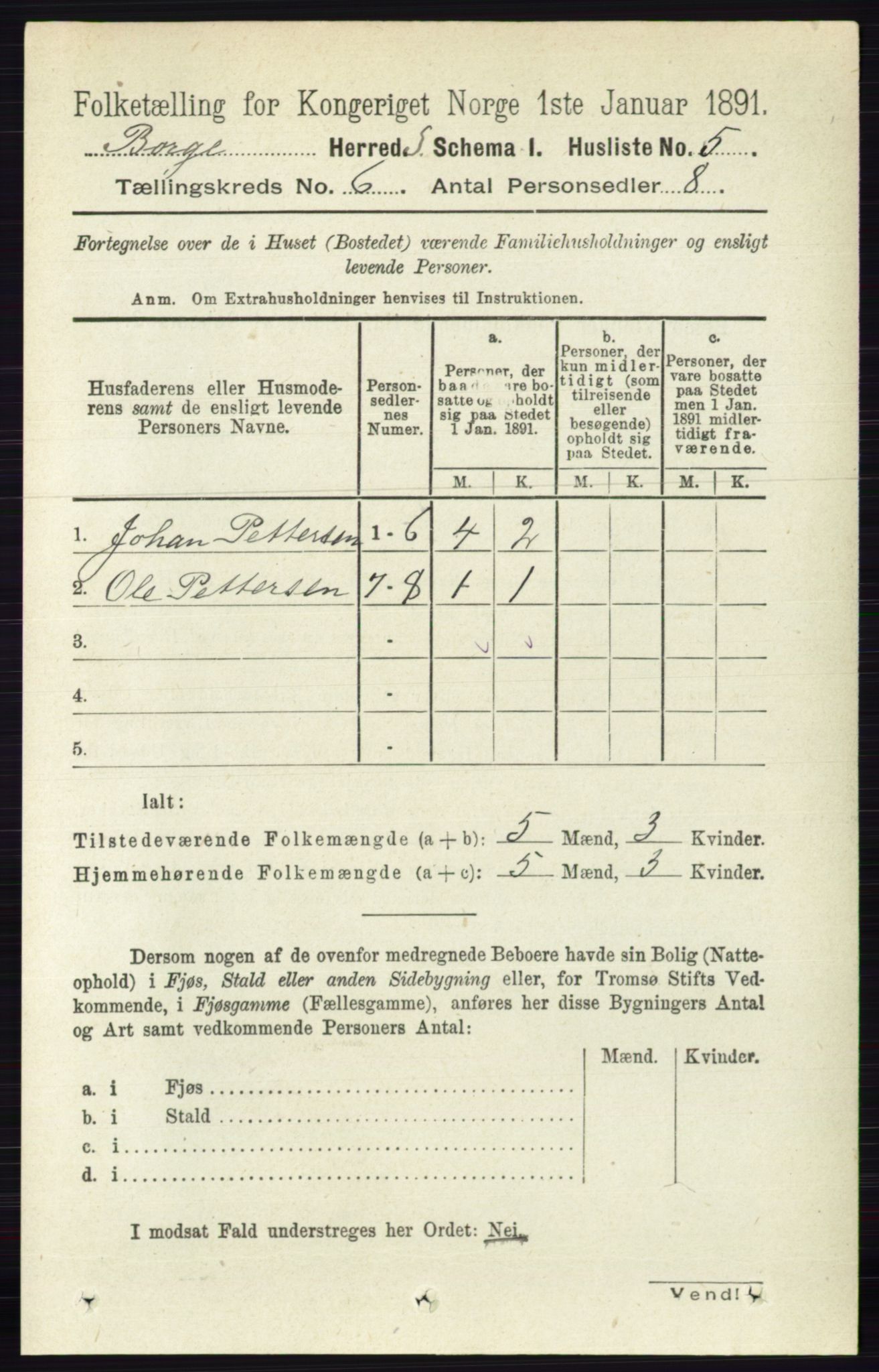 RA, 1891 census for 0113 Borge, 1891, p. 2929