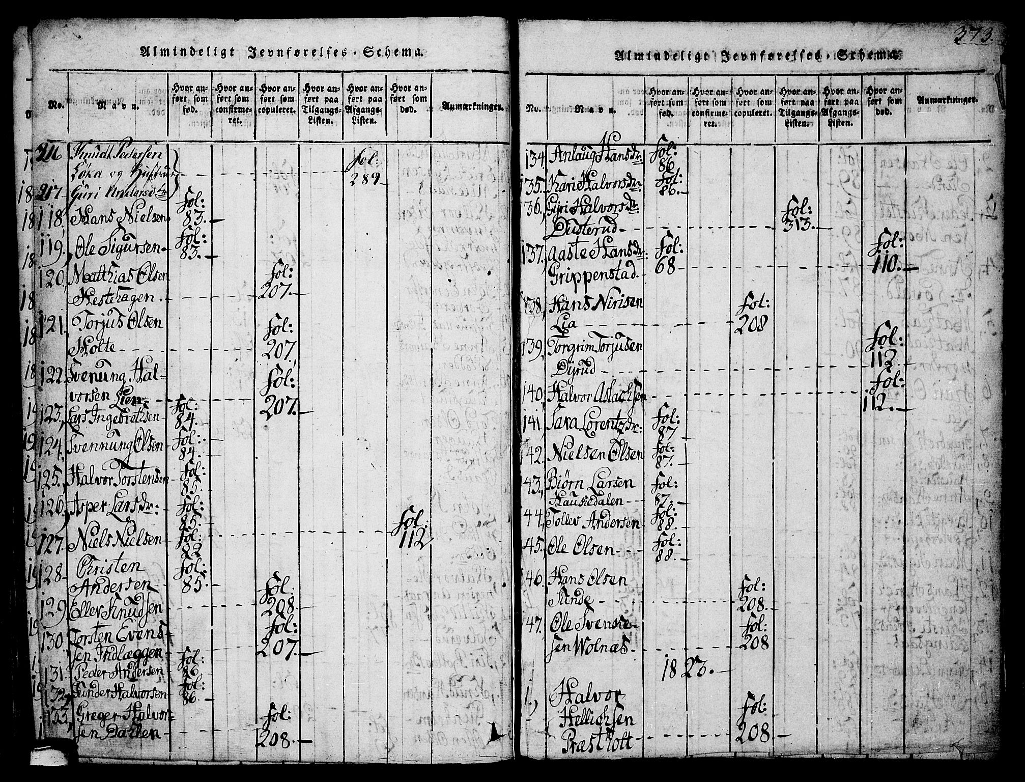 Sauherad kirkebøker, AV/SAKO-A-298/G/Ga/L0001: Parish register (copy) no. I 1, 1815-1827, p. 373