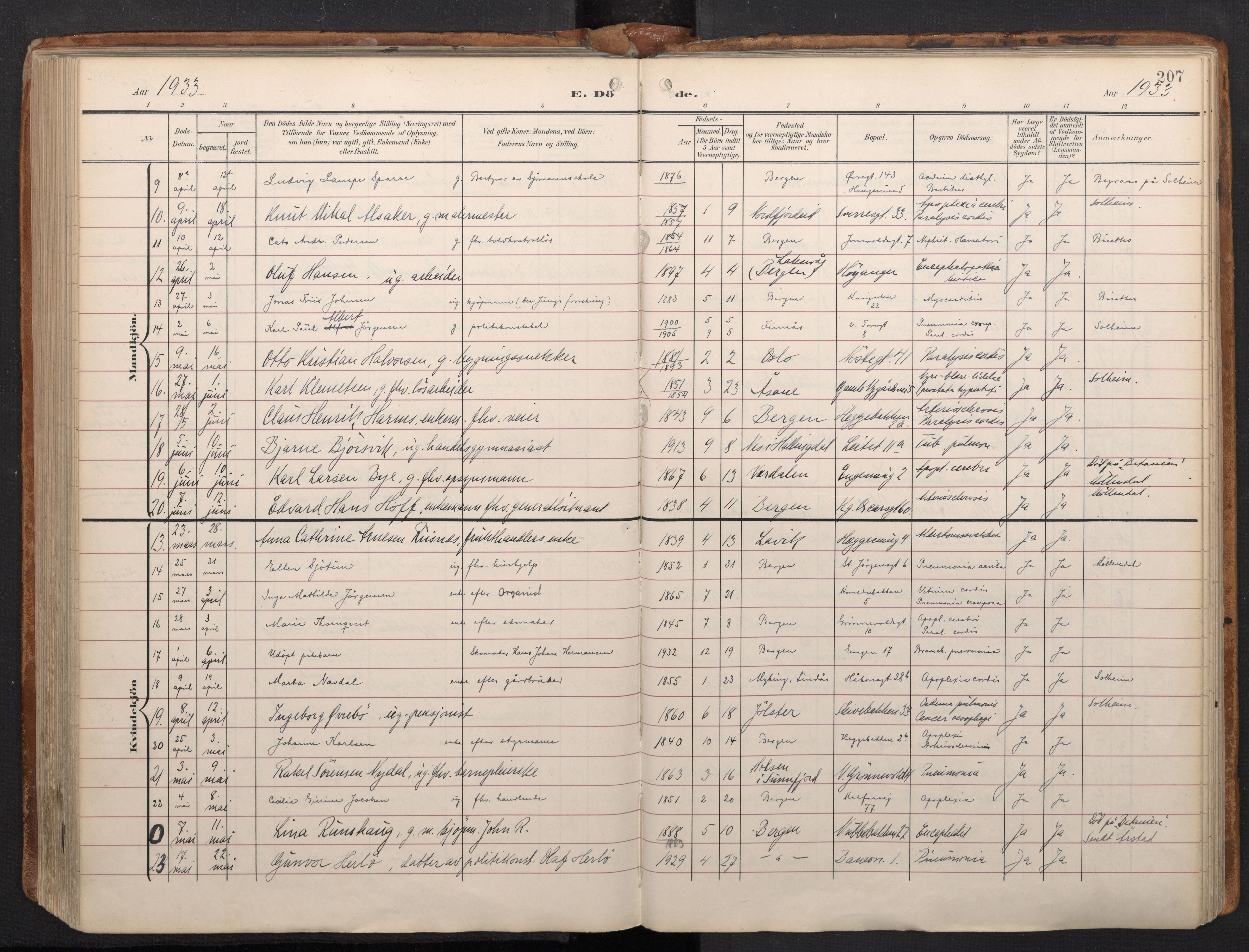 Domkirken sokneprestembete, AV/SAB-A-74801/H/Haa/L0044: Parish register (official) no. E 6, 1904-1946, p. 206b-207a