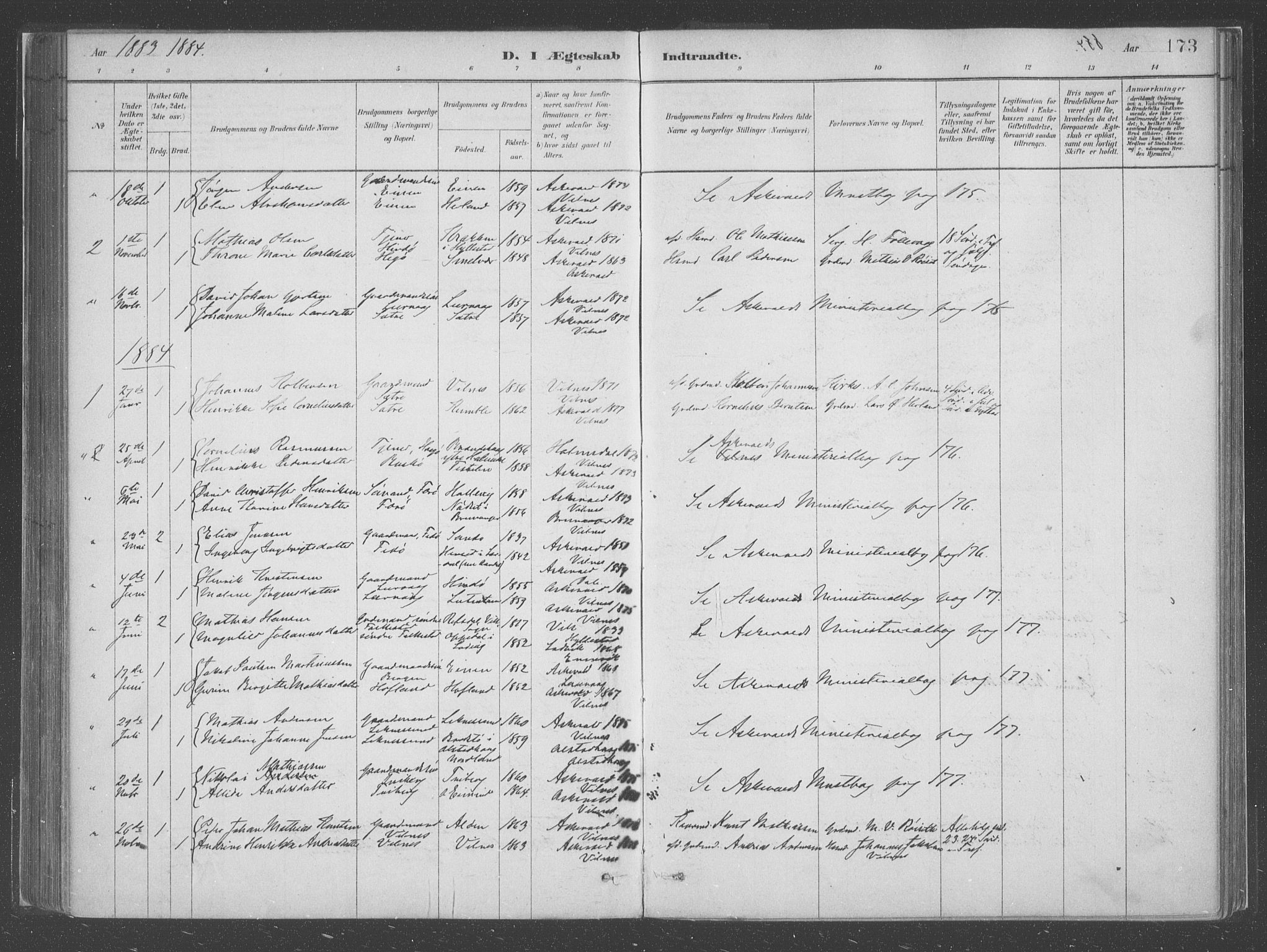 Askvoll sokneprestembete, AV/SAB-A-79501/H/Haa/Haac/L0001: Parish register (official) no. C  1, 1879-1922, p. 173