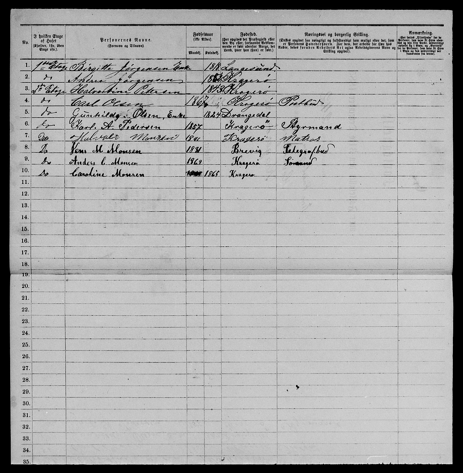 SAKO, 1885 census for 0801 Kragerø, 1885, p. 1499