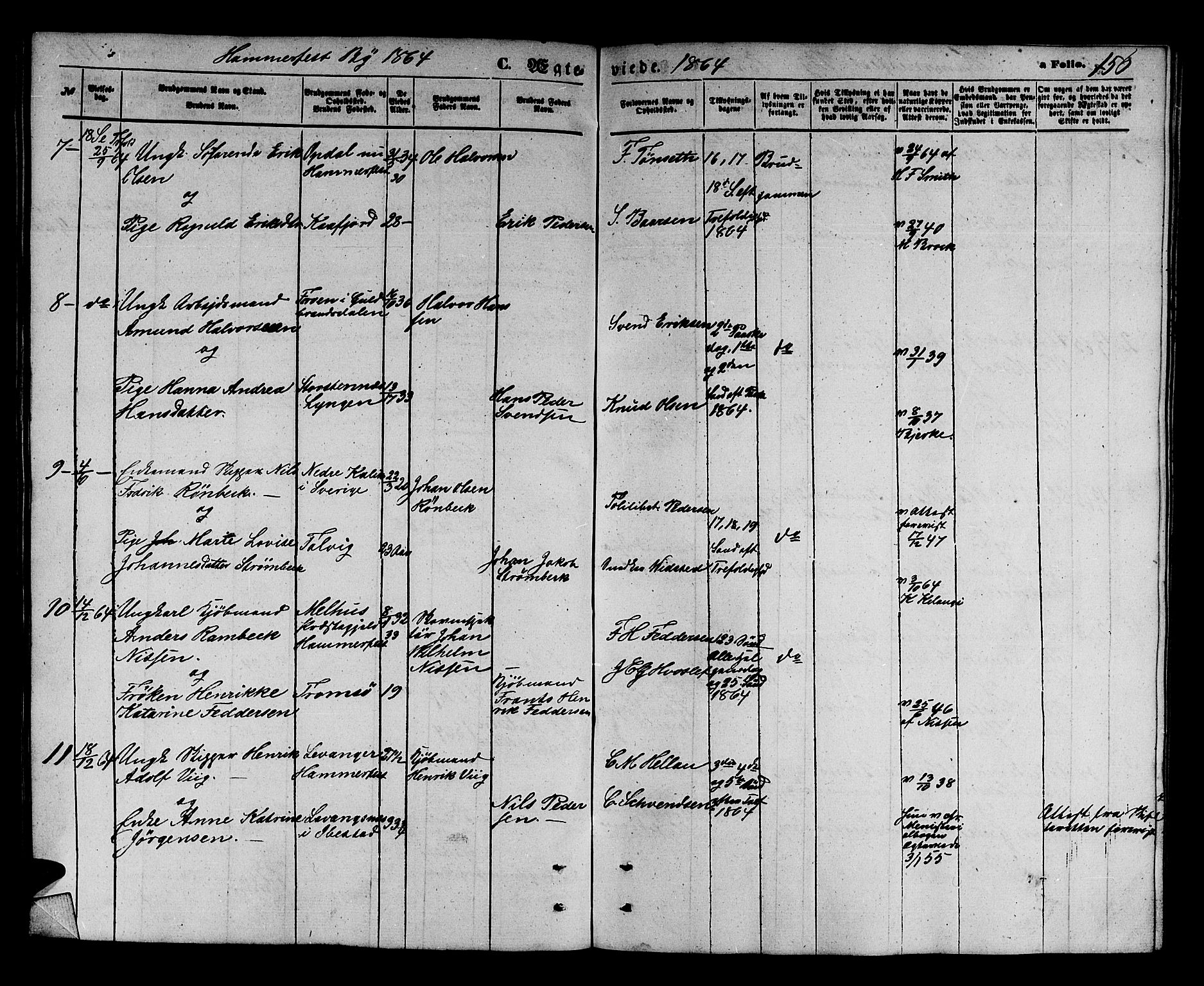 Hammerfest sokneprestkontor, AV/SATØ-S-1347/H/Hb/L0003.klokk: Parish register (copy) no. 3 /1, 1862-1868, p. 156