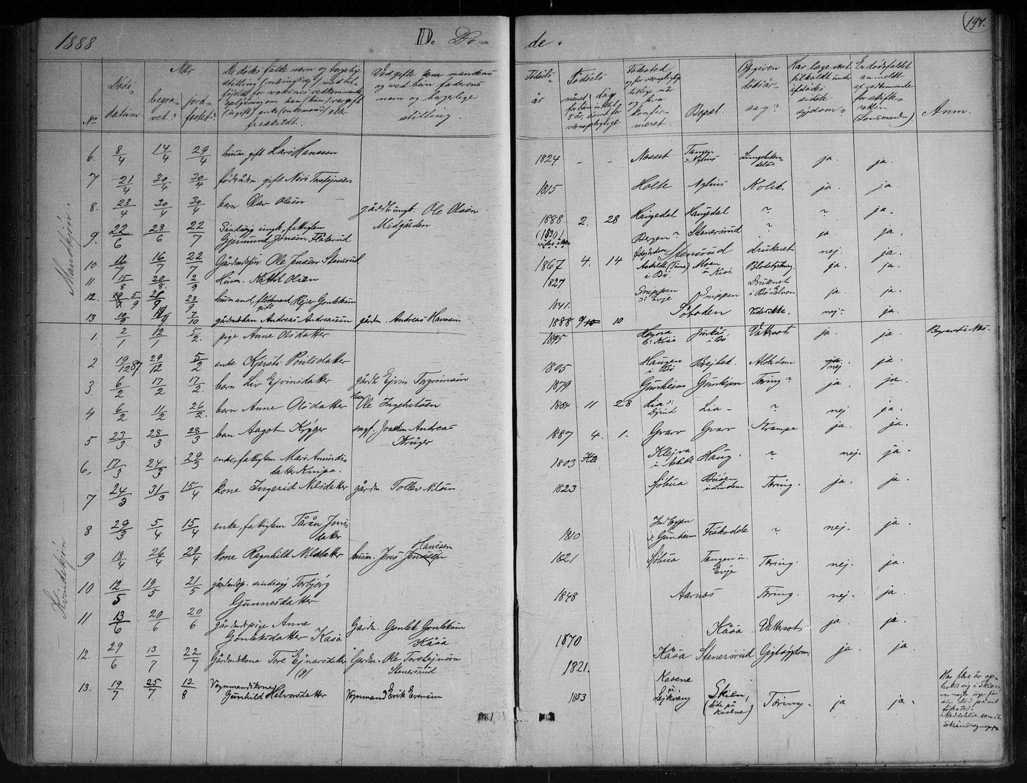 Sauherad kirkebøker, AV/SAKO-A-298/G/Gb/L0002: Parish register (copy) no. II 2, 1866-1897, p. 197