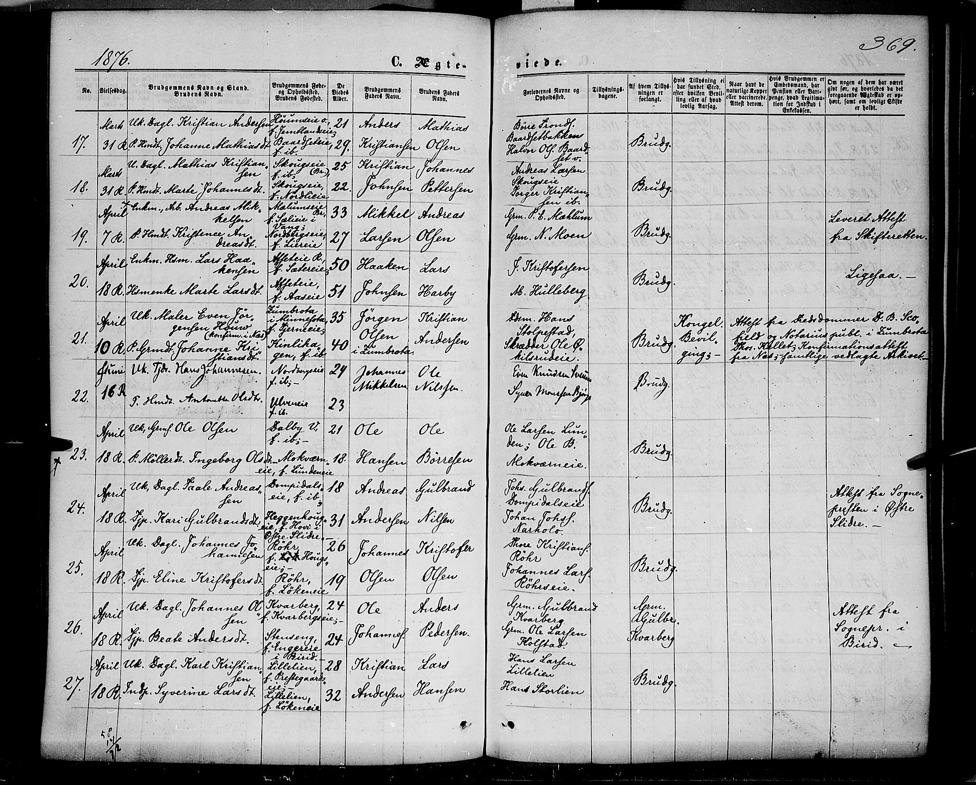 Ringsaker prestekontor, AV/SAH-PREST-014/K/Ka/L0011: Parish register (official) no. 11, 1870-1878, p. 369