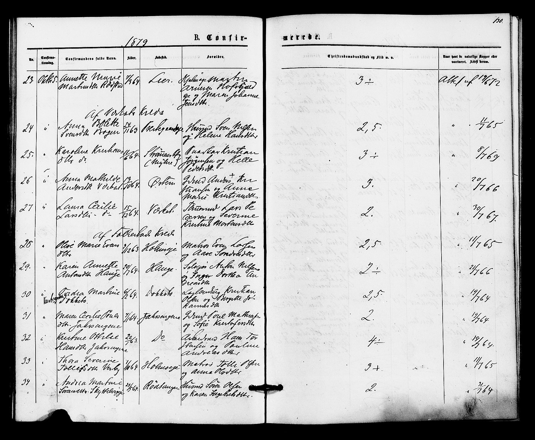 Hurum kirkebøker, AV/SAKO-A-229/F/Fa/L0013: Parish register (official) no. 13, 1876-1881, p. 130