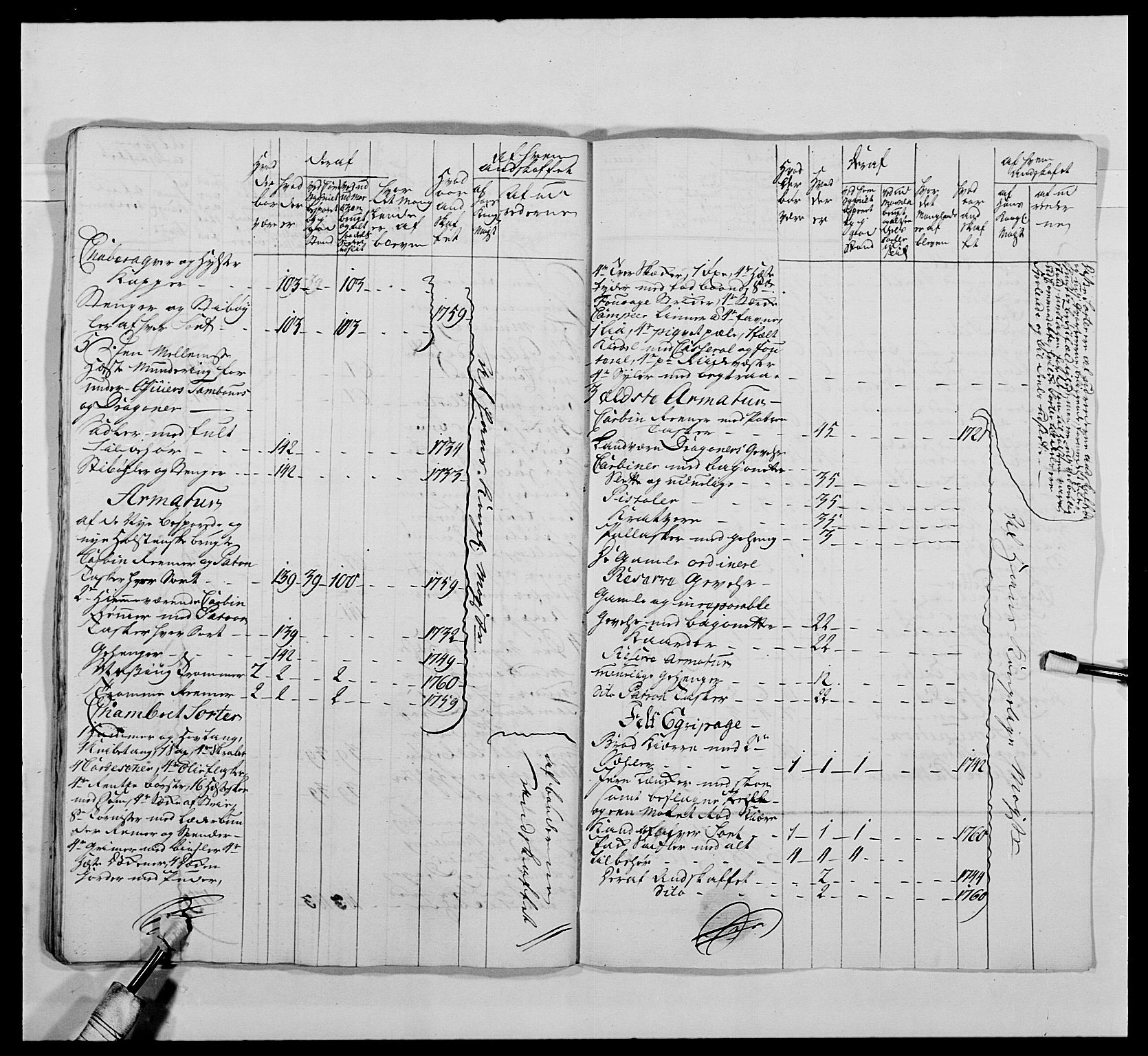 Kommanderende general (KG I) med Det norske krigsdirektorium, AV/RA-EA-5419/E/Ea/L0476: 1. Sønnafjelske dragonregiment, 1765-1767, p. 463