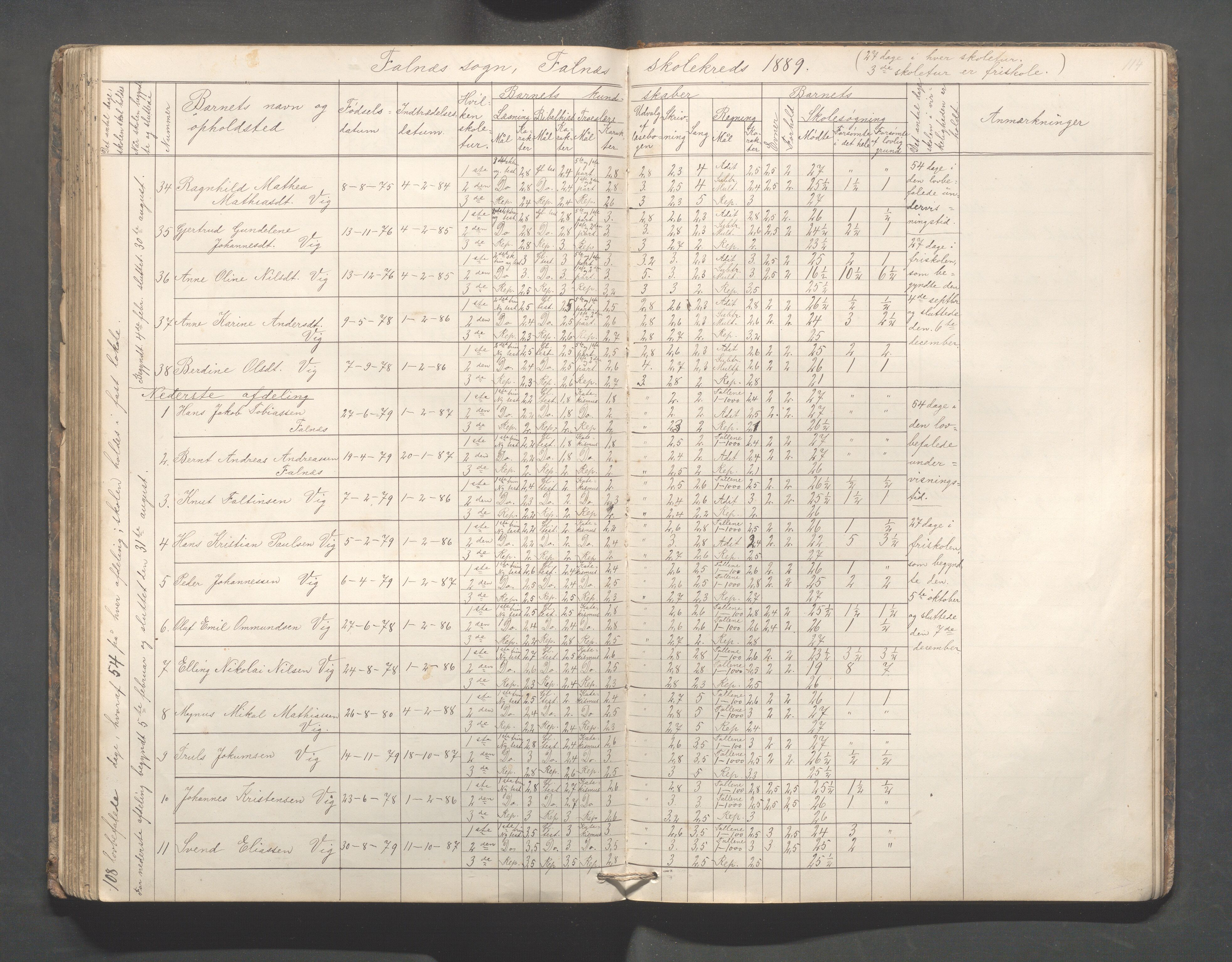 Skudenes kommune - Falnes skole, IKAR/A-301/H/L0001: Skoleprotokoll, 1861-1896, p. 115