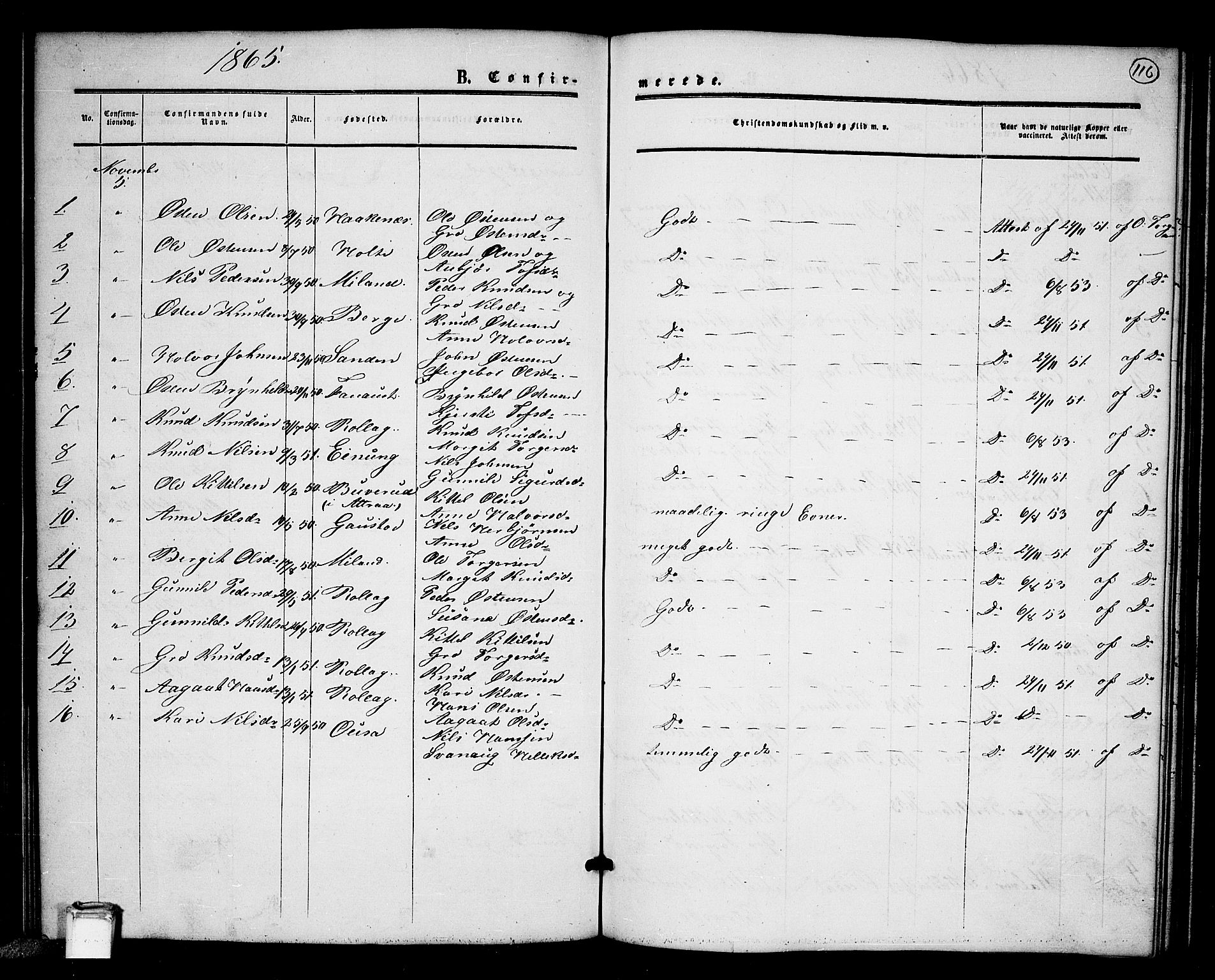 Tinn kirkebøker, SAKO/A-308/G/Gb/L0002: Parish register (copy) no. II 2, 1851-1886, p. 116