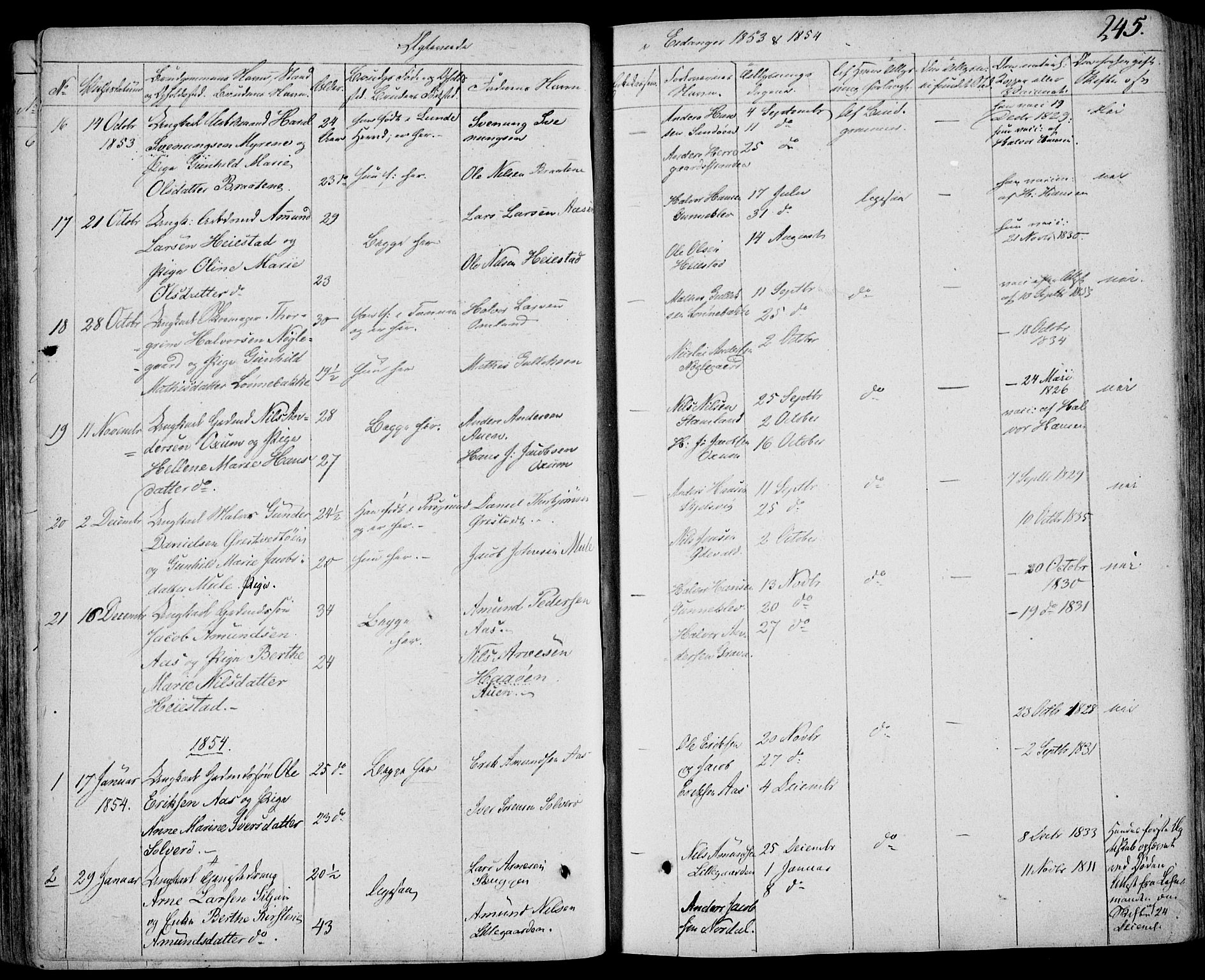 Eidanger kirkebøker, SAKO/A-261/F/Fa/L0008: Parish register (official) no. 8, 1831-1858, p. 245