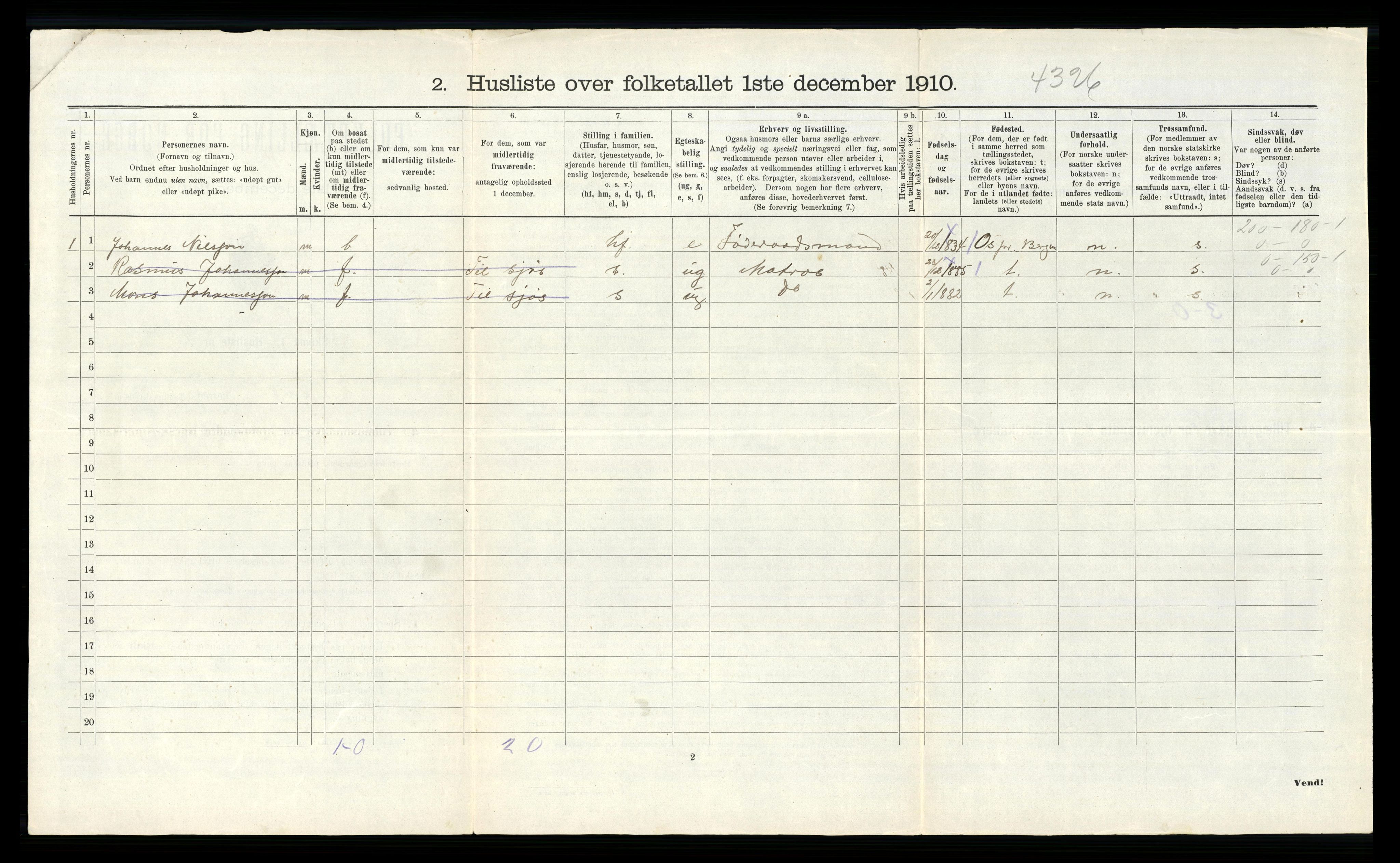 RA, 1910 census for Tysnes, 1910, p. 1013