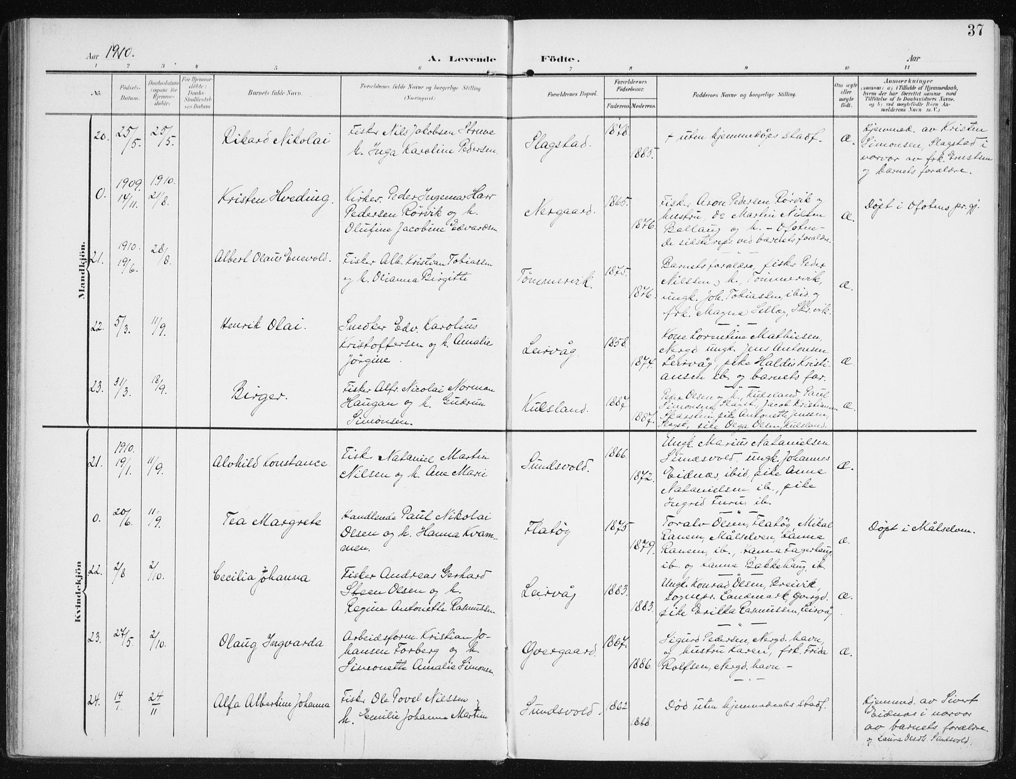 Sand/Bjarkøy sokneprestkontor, AV/SATØ-S-0811/I/Ia/Iaa/L0005kirke: Parish register (official) no. 5, 1905-1914, p. 37