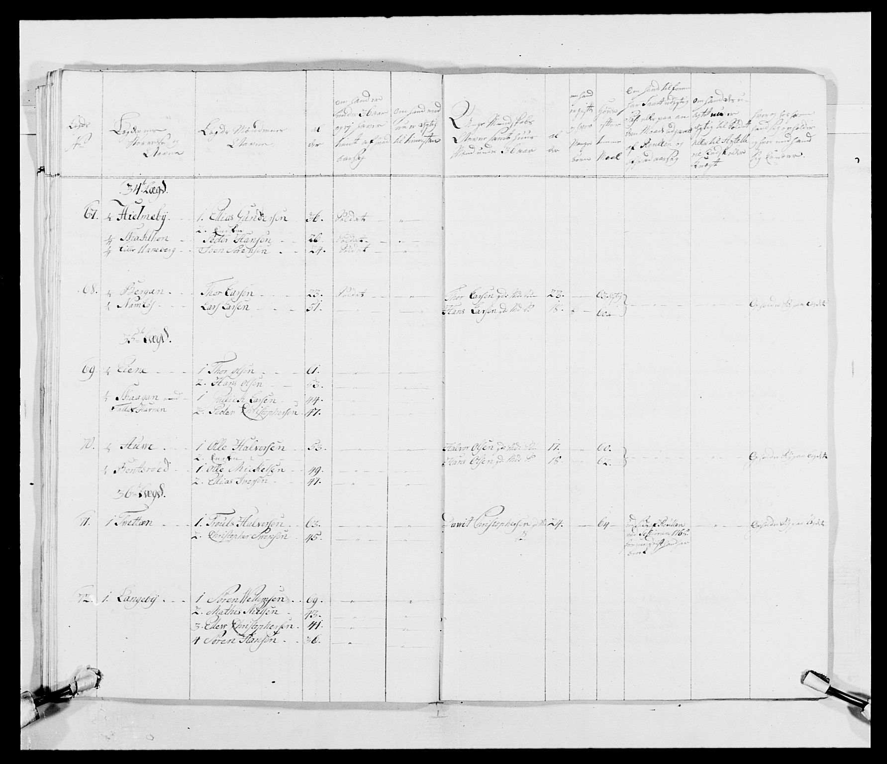 Kommanderende general (KG I) med Det norske krigsdirektorium, AV/RA-EA-5419/E/Ea/L0489: 1. Akershusiske regiment, 1767, p. 335