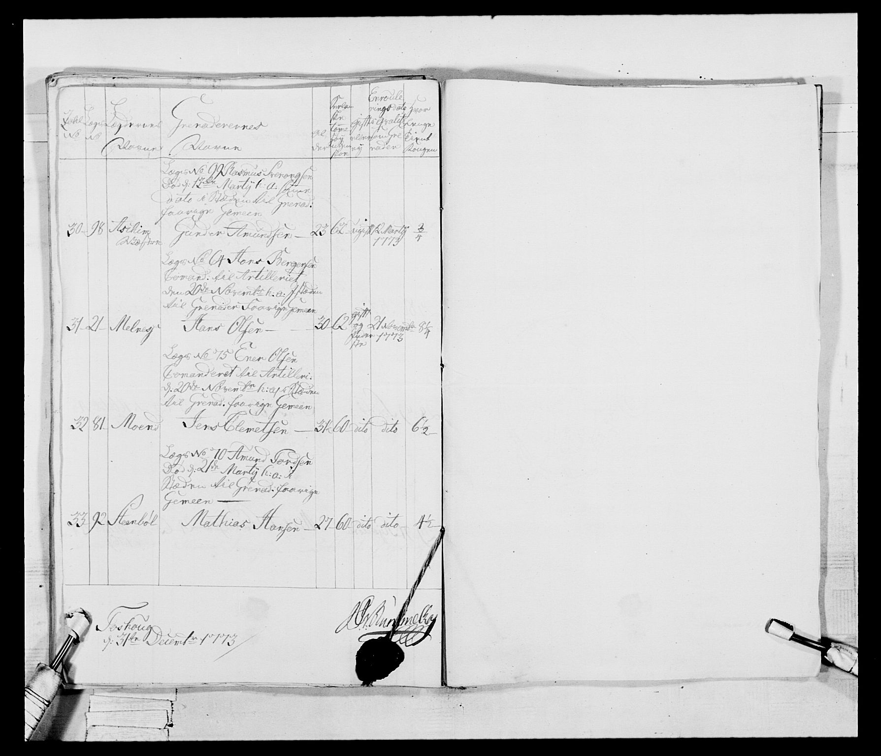 Generalitets- og kommissariatskollegiet, Det kongelige norske kommissariatskollegium, AV/RA-EA-5420/E/Eh/L0043b: 2. Akershusiske nasjonale infanteriregiment, 1773-1778, p. 799