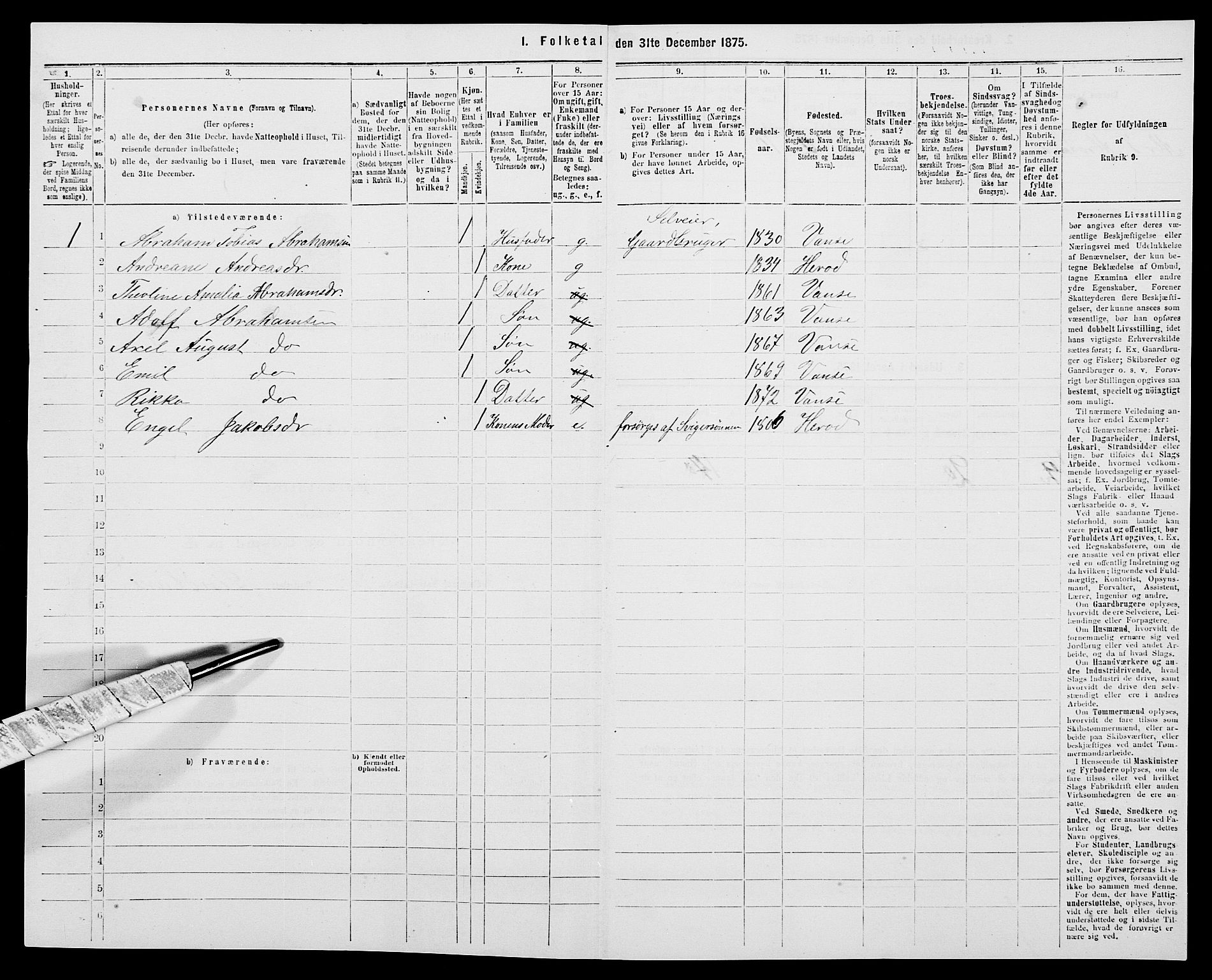 SAK, 1875 census for 1041L Vanse/Vanse og Farsund, 1875, p. 2380