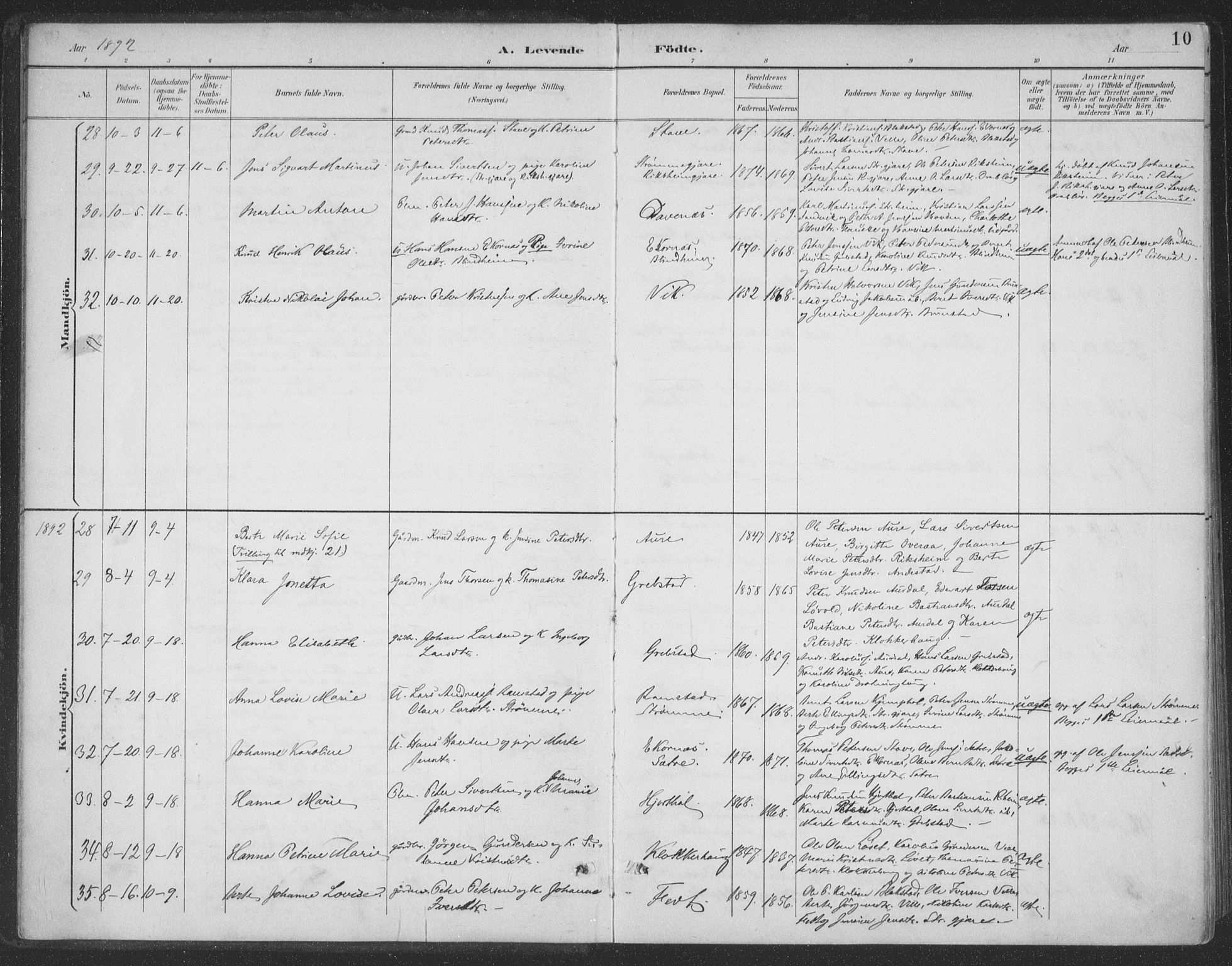 Ministerialprotokoller, klokkerbøker og fødselsregistre - Møre og Romsdal, AV/SAT-A-1454/523/L0335: Parish register (official) no. 523A02, 1891-1911, p. 10