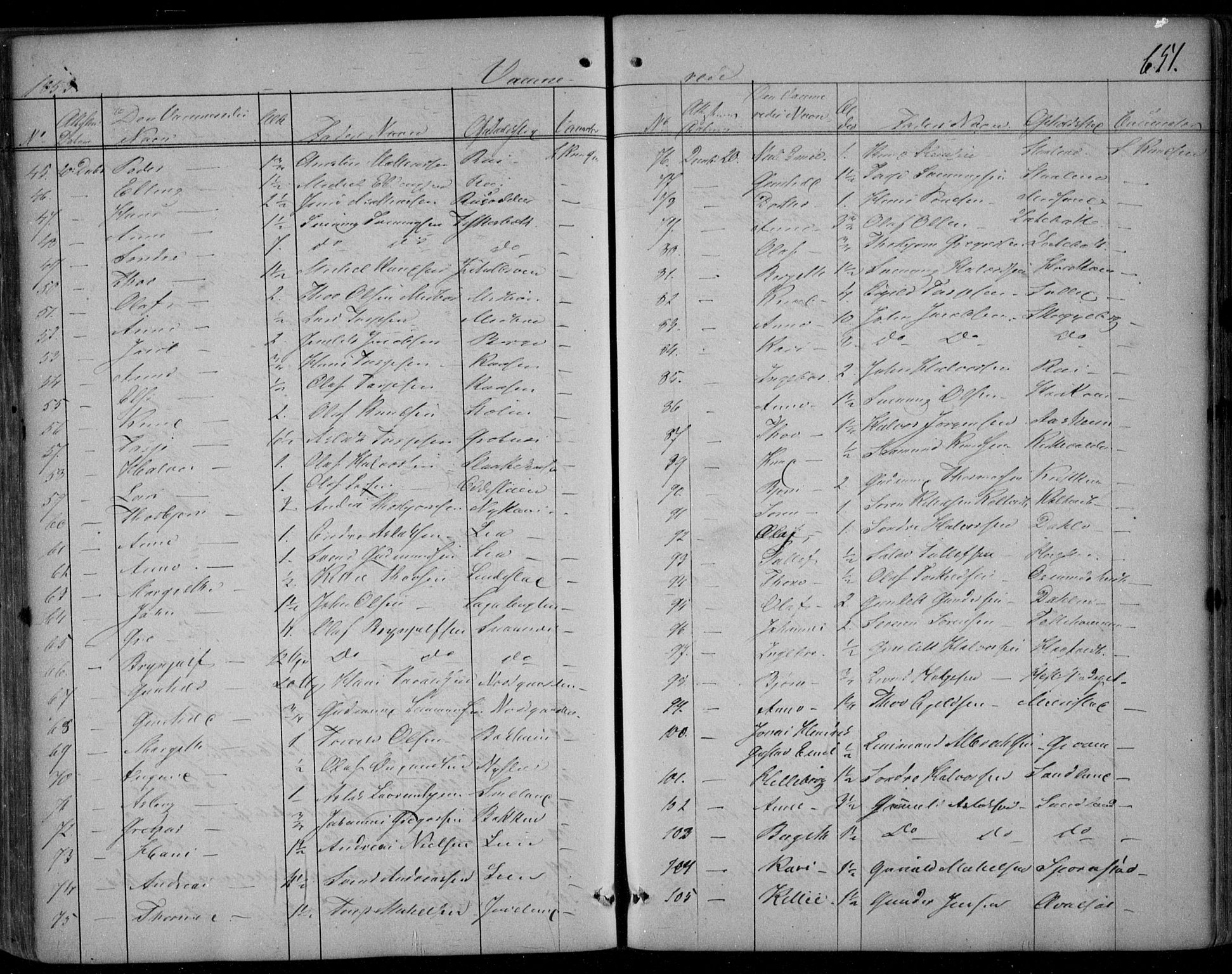 Kviteseid kirkebøker, SAKO/A-276/F/Fa/L0006: Parish register (official) no. I 6, 1836-1858, p. 651