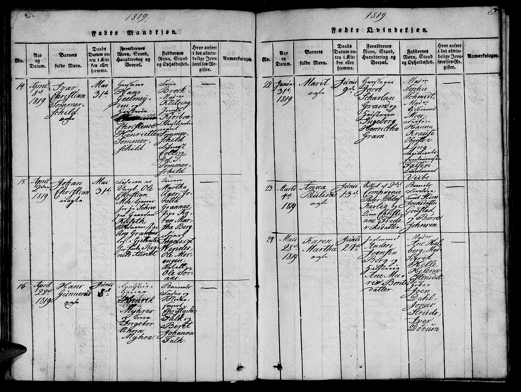 Ministerialprotokoller, klokkerbøker og fødselsregistre - Sør-Trøndelag, AV/SAT-A-1456/602/L0107: Parish register (official) no. 602A05, 1815-1821, p. 61