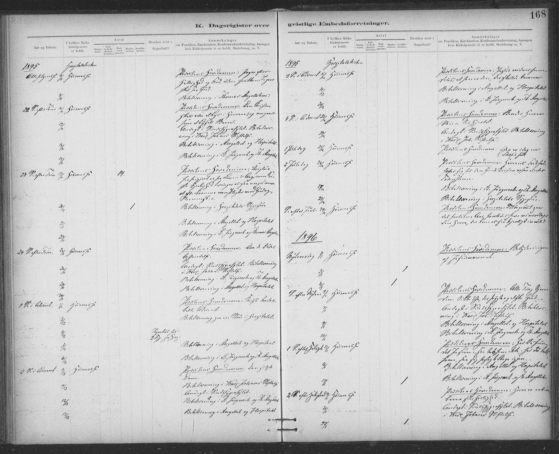 Ministerialprotokoller, klokkerbøker og fødselsregistre - Sør-Trøndelag, SAT/A-1456/623/L0470: Parish register (official) no. 623A04, 1884-1938, p. 168