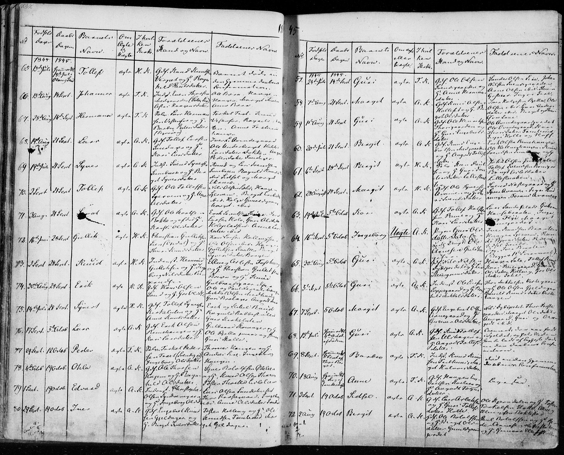 Ål kirkebøker, SAKO/A-249/F/Fa/L0005: Parish register (official) no. I 5, 1825-1848, p. 137