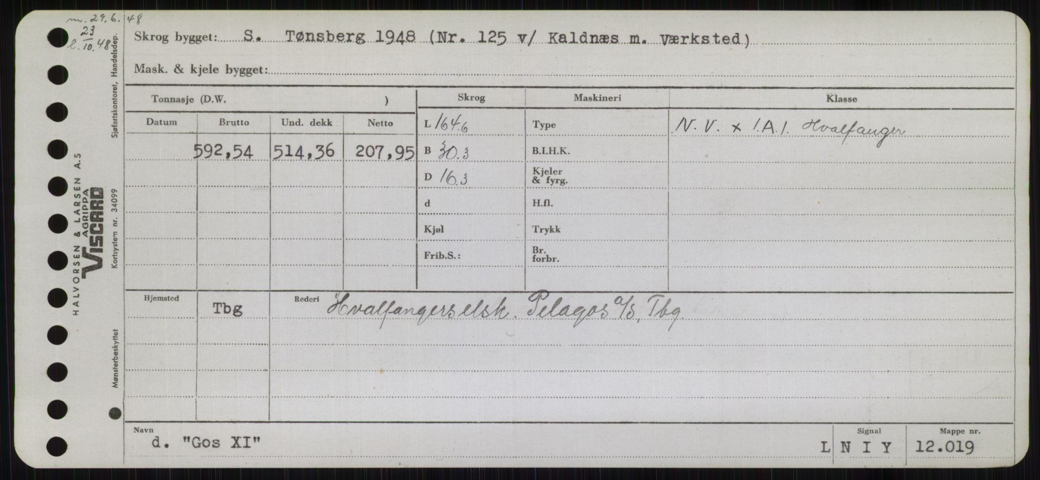 Sjøfartsdirektoratet med forløpere, Skipsmålingen, AV/RA-S-1627/H/Hb/L0002: Fartøy, E-H, p. 255